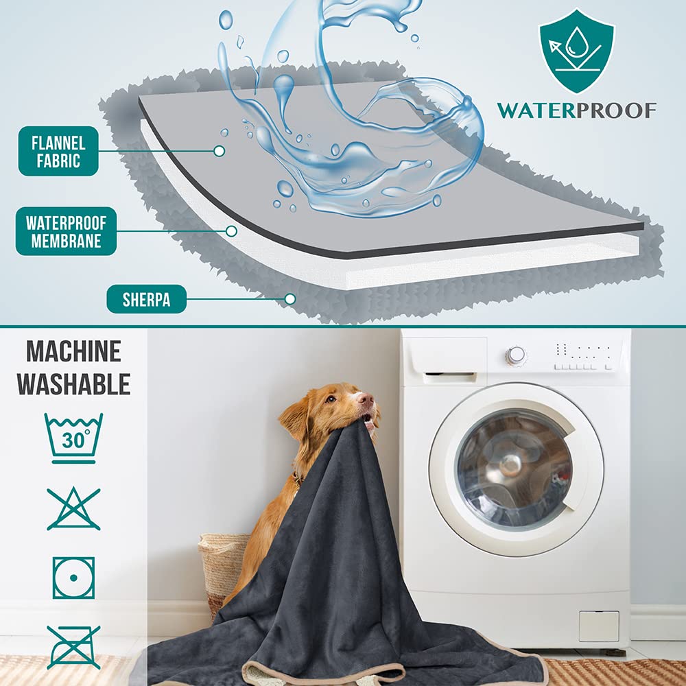 Petami Waterproof Dog Blanket For Small Medium Dogs, Pee Proof Pet Blanket Sherpa Fleece Couch Cover, Reversible Cat Throw Bed Sofa Protector, Soft Plush Washable Pad (Medium 29X40, Gray/Beige)