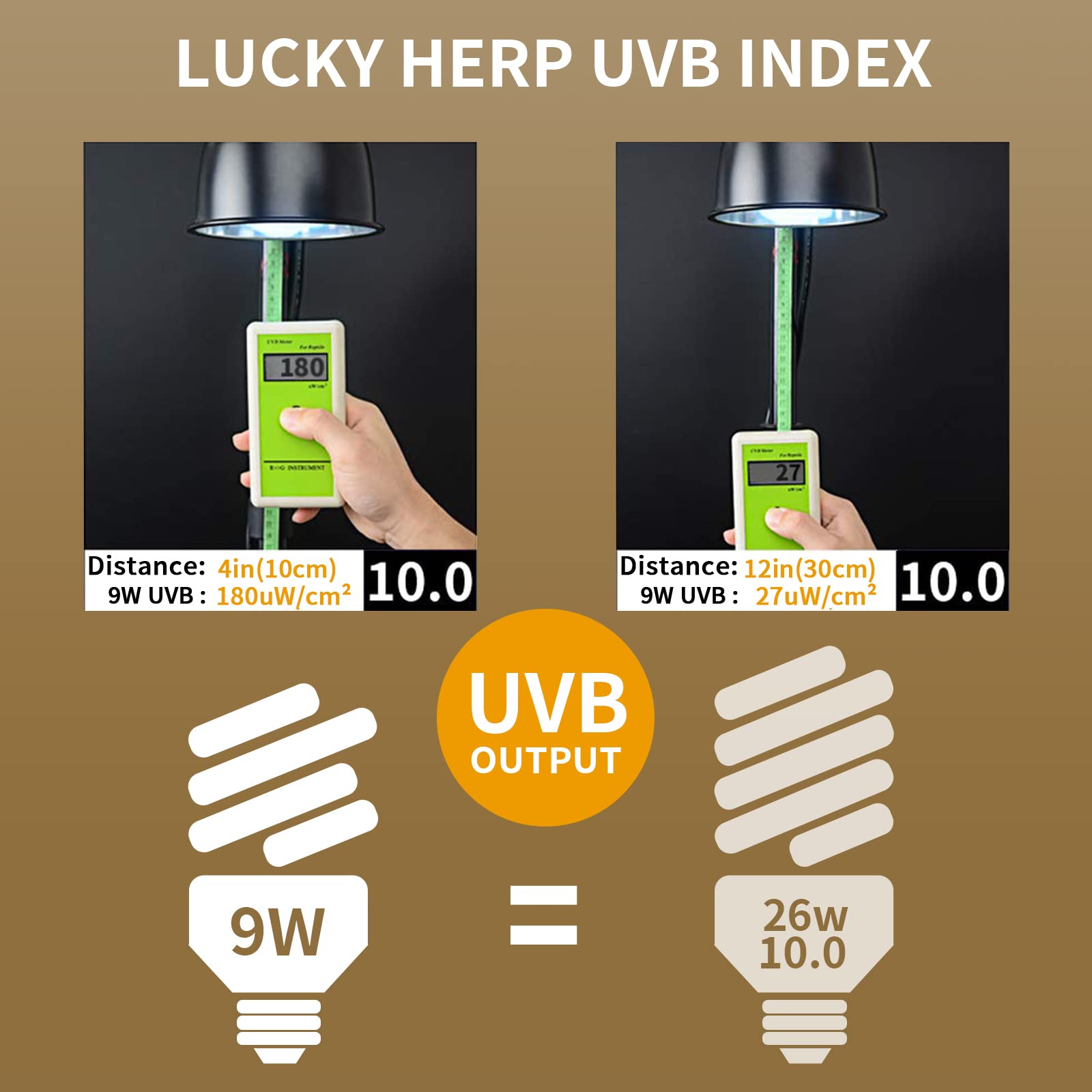 Lucky Herp Mini Uva Uvb Reptile Light 10.0 9W, Uvb Bulb For All Desert Dwelling Reptiles, Compact Fluorescent Reptile Uvb Bulb F