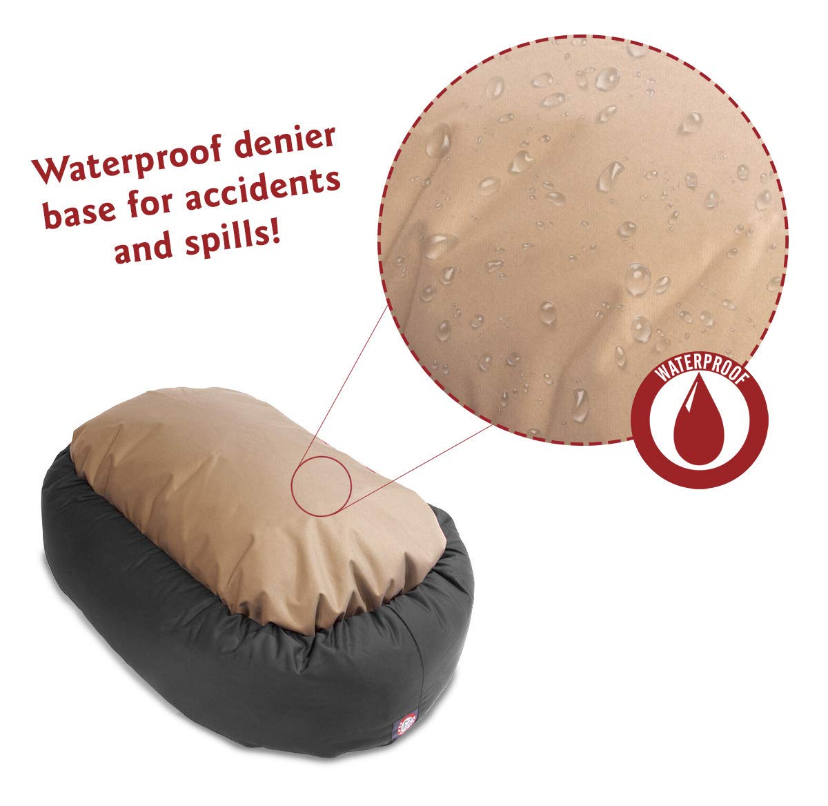 Majestic Pet 40 Inch Poly-Cotton Sherpa Calming Dog Bed Washable - Cozy Soft Round Dog Bed With Spine For Head Support - Fluffy