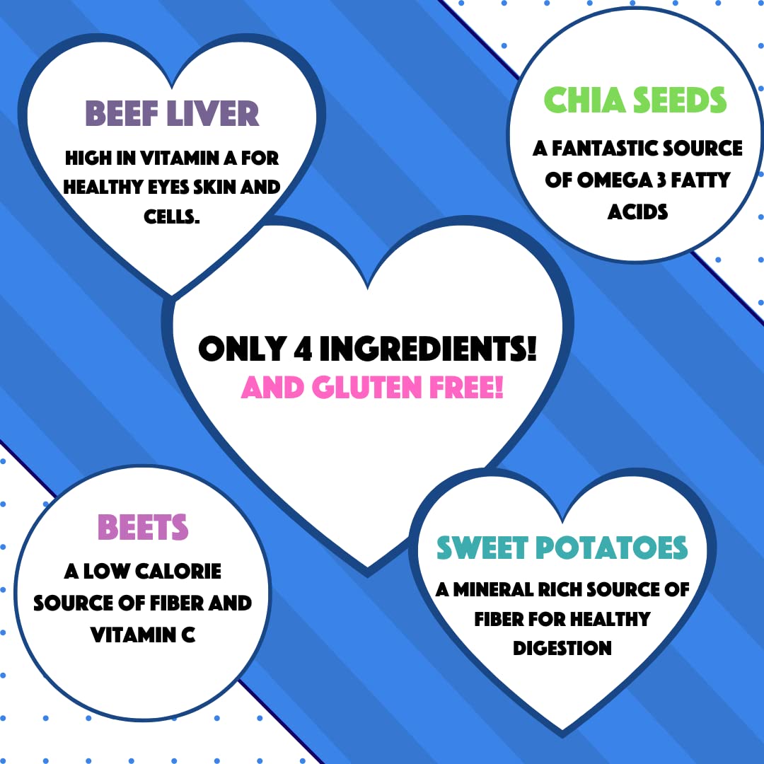 Speak Pet Products Beef Jerky Snaps, Natural Gluten Free Low Calorie Training Treat Snack with Sweet Potato, Perfect for Dogs, 1