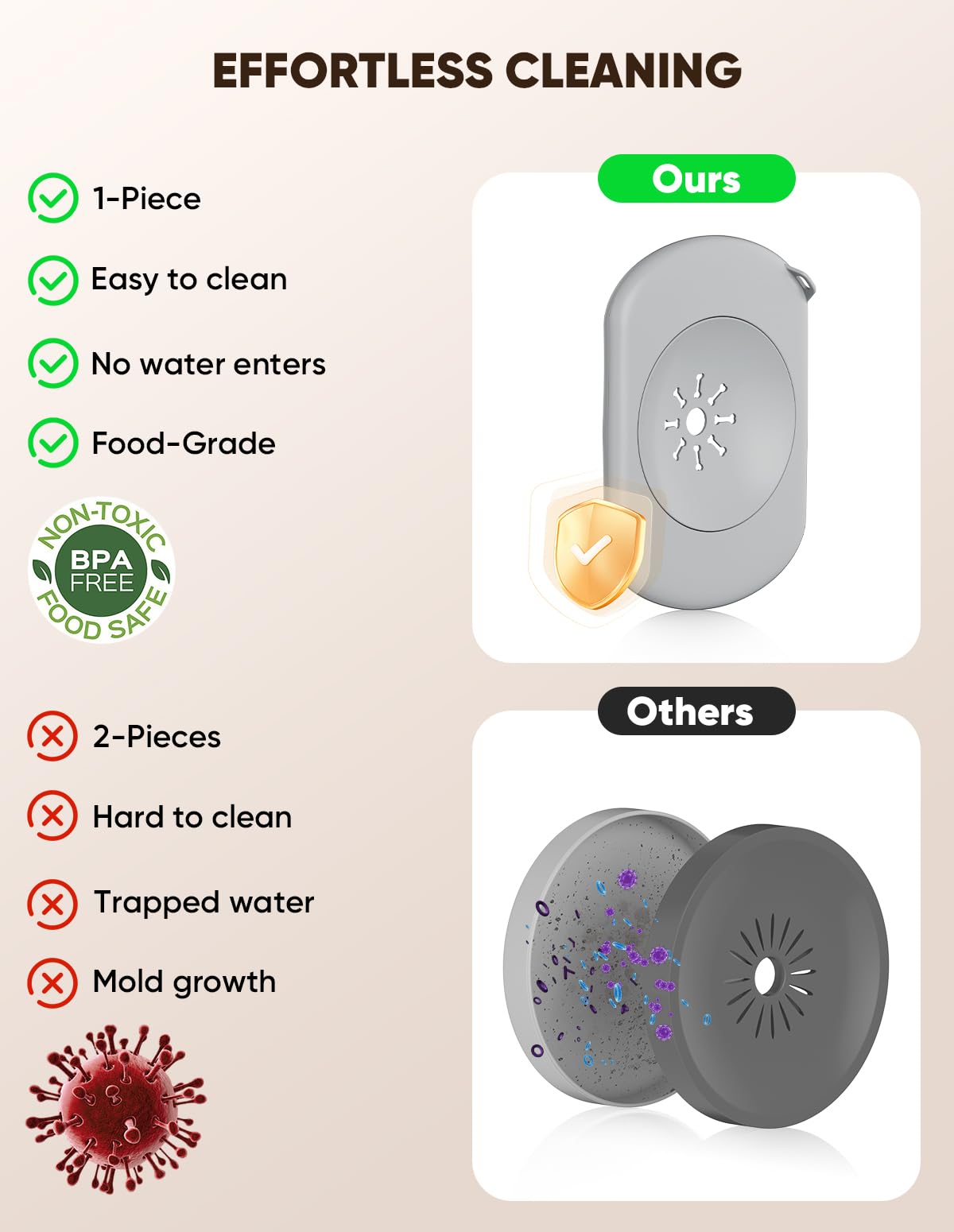 Petpath Dog Water Bowl 2.2L/75Oz - No Spill Splash-Proof Design, Anti-Slip Suction Base & Slow Flow Dripless Dispenser, Large Ca