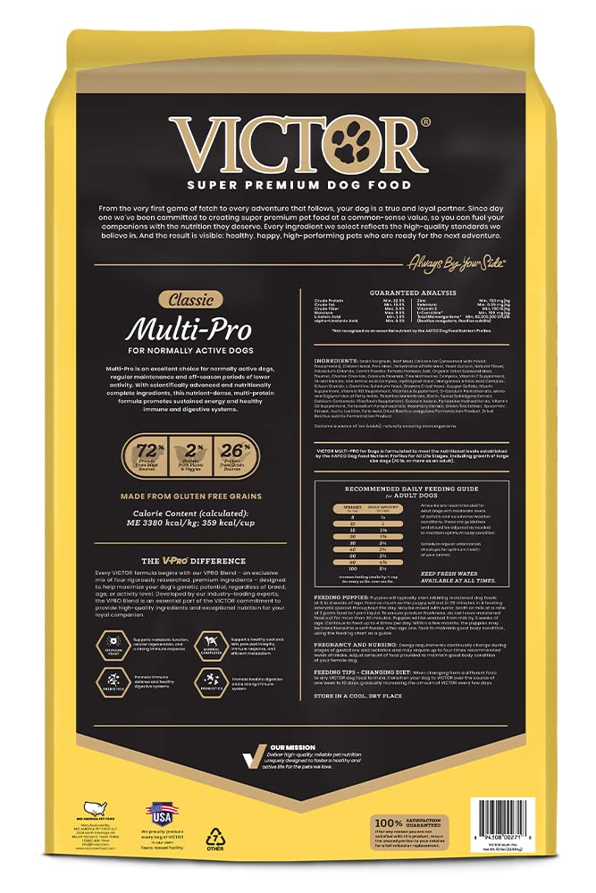 Victor Super Premium Dog Food - Multi-Pro Dry Dog Food - Gluten Free Dog Food with Beef, Chicken and Pork Protein for Normally A