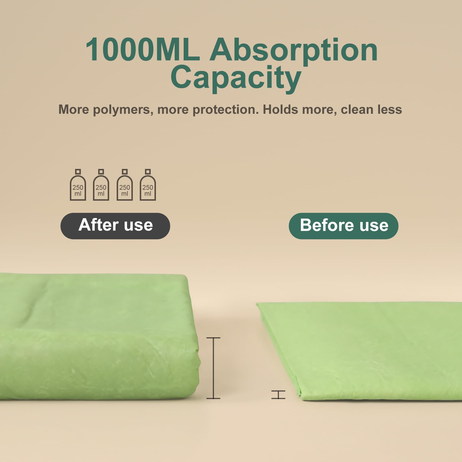 Dog Pee Pads with Adhesive Strips 50Count, 19X30 Extra Large Disposable Pee Pads for Dogs, Non-Slip Puppy Training Pads for Crat