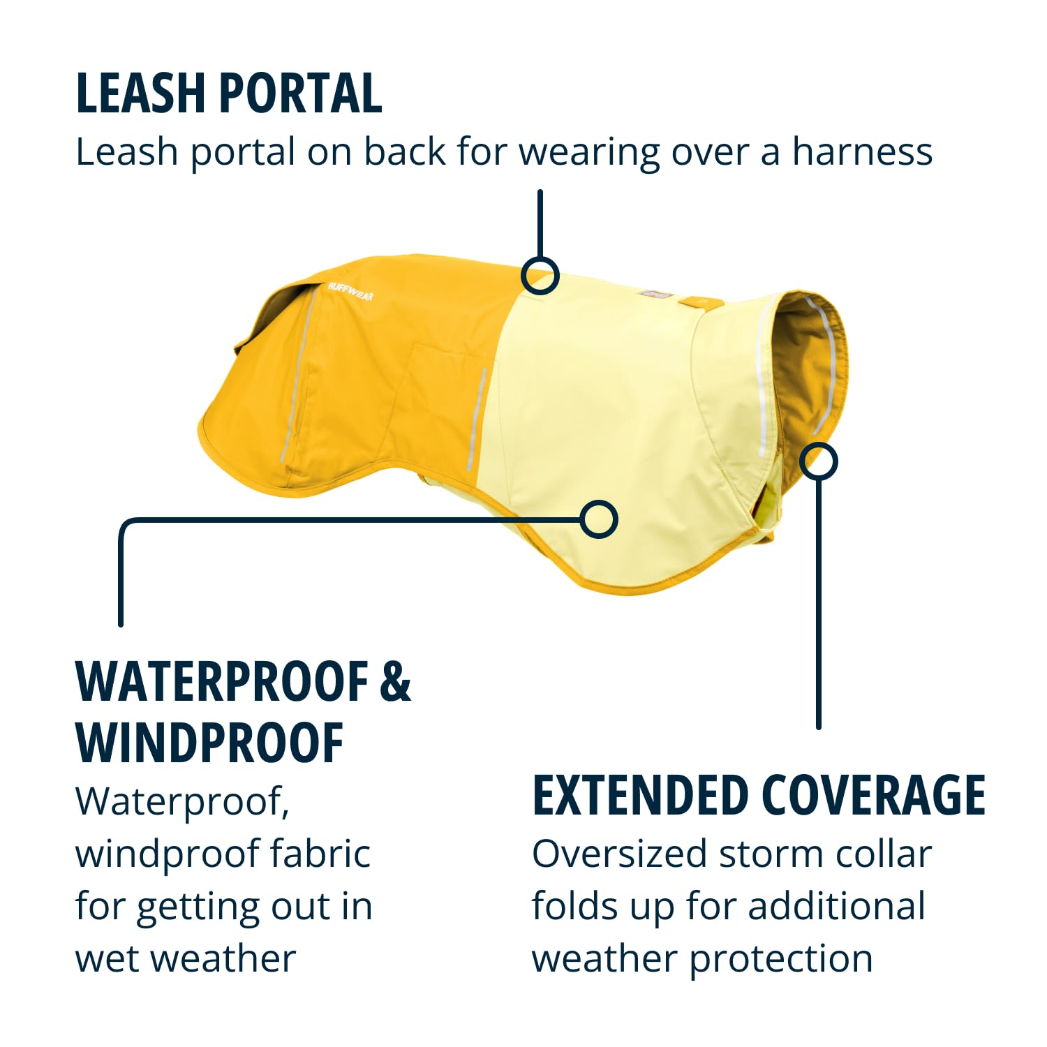Ruffwear, Sun Shower Dog Raincoat, All-Weather Jacket, Waterproof, Windproof & Lightweight, Mineral Yellow, Small