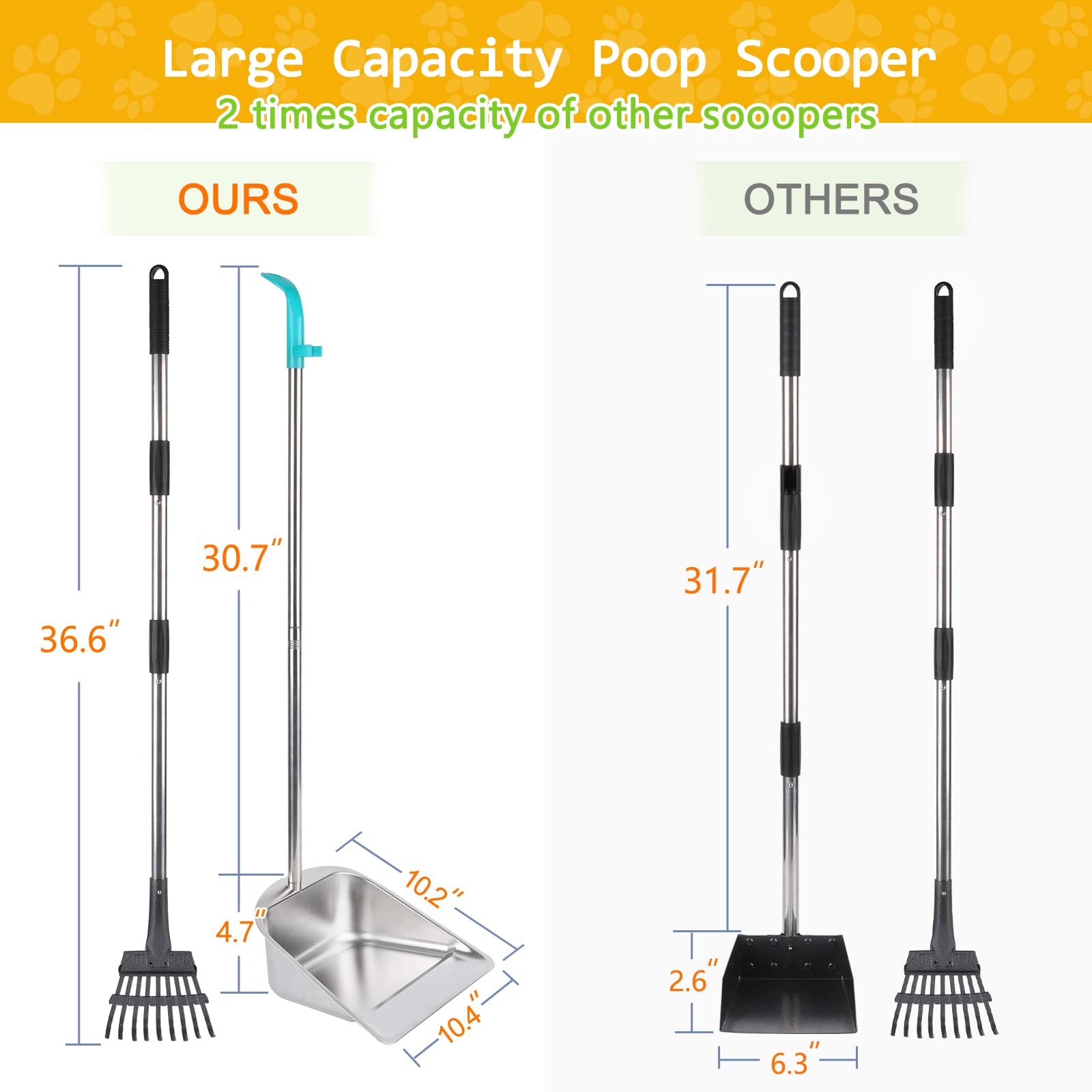 Indiedouker Dog Pooper Scooper For Large Dogs With Large Capacity Tray And 36'' Long Handle Rake,Heavy Duty Dog Poop Scooper For