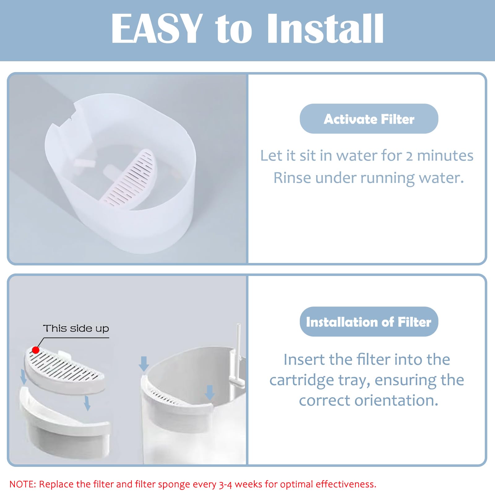 4 Pack Cat Water Fountain Filter & 6 Pack Replacement Fliter Sponges Compatible With Uahpet Water Fountain 67Oz/2L Automatic Pet