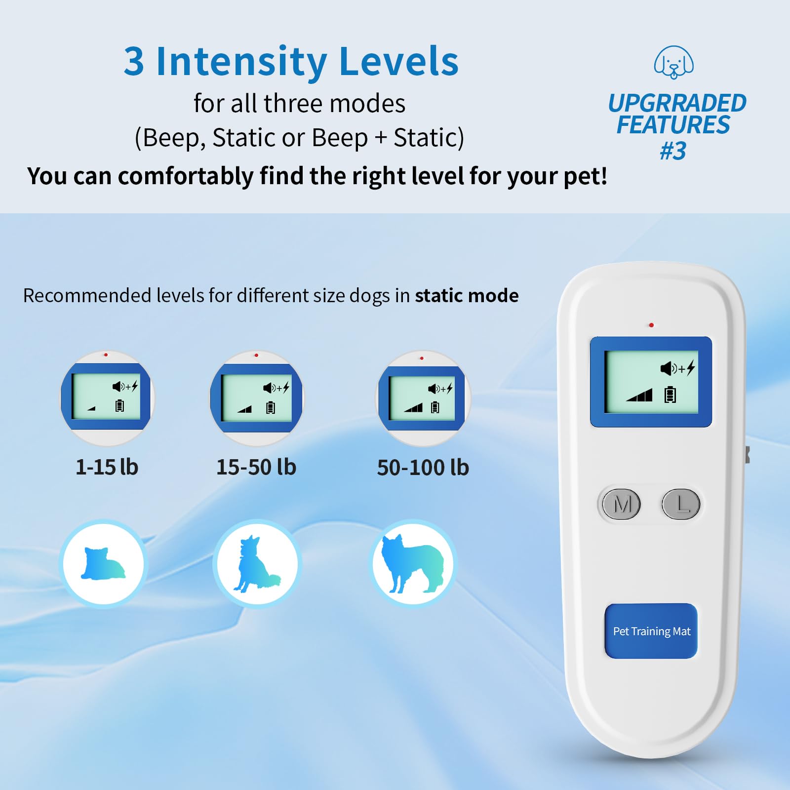 Redmogo Scat Mat Electric Indoor Pet Training Mat Suitable For Dogs And Cats Repellent Can Keep Pets Away, Rechargeable Shock-Ab