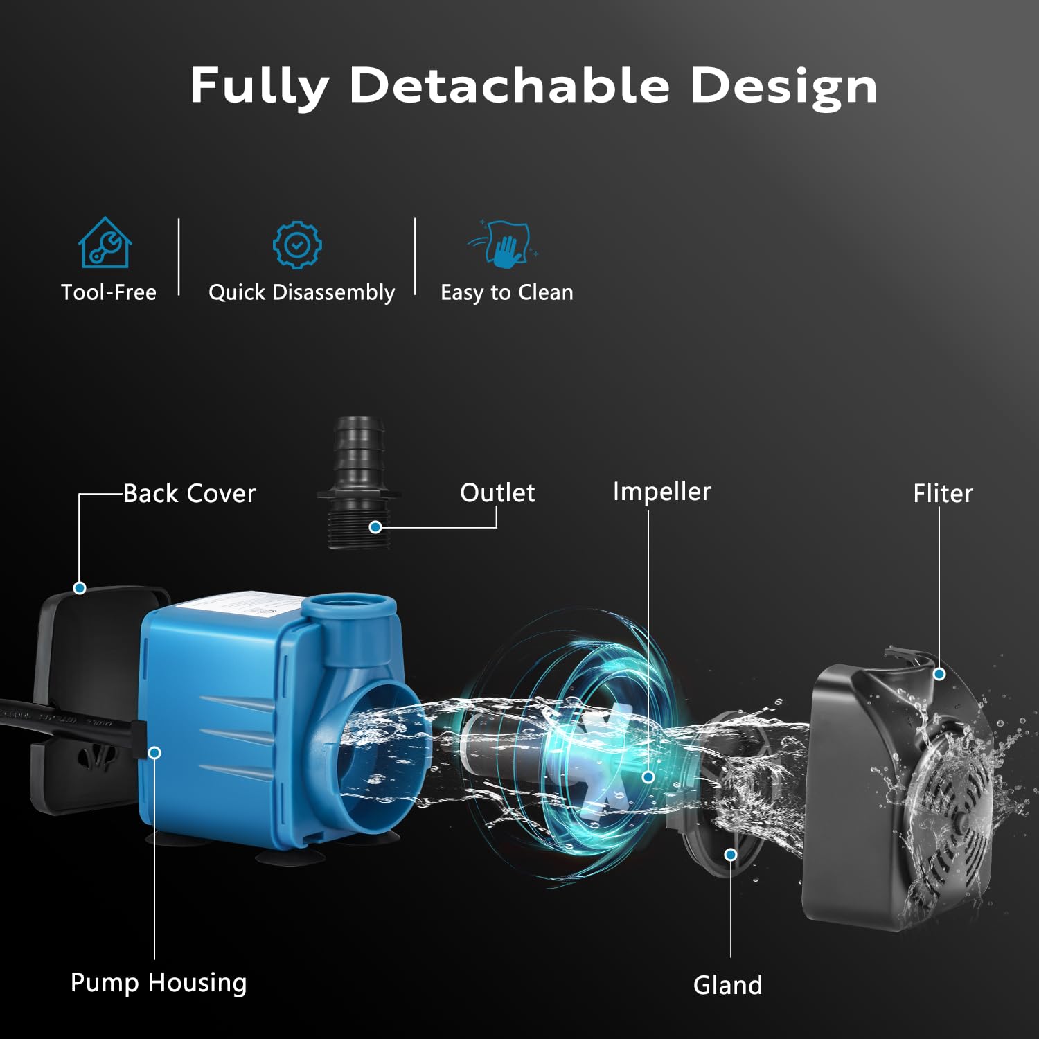 TONGCHANT 480GPH Adjustable Flow Fountain Pump with 3 Nozzles (1/2, 5/8, 3/4), 10ft High Lift, 35W Ultra-Quiet Submersible Pump