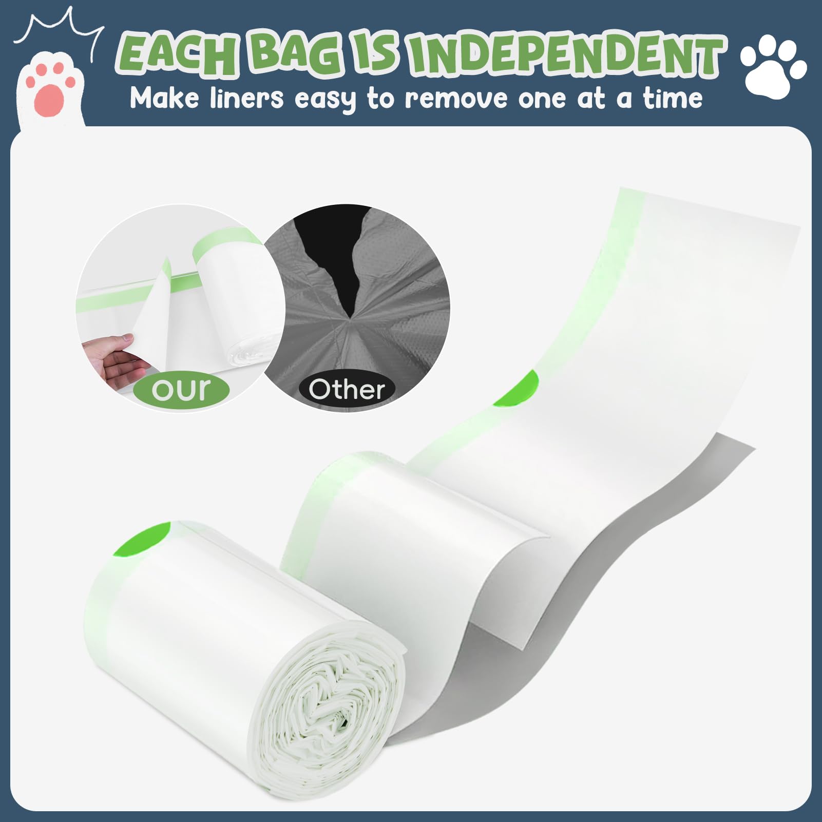 120 Pack Litter Box Robot 3 And 4 Waste Bags, 1.5 Mils Thick Drawstrings Closure Cat Litter Box Bags Liners Compatible With Auto