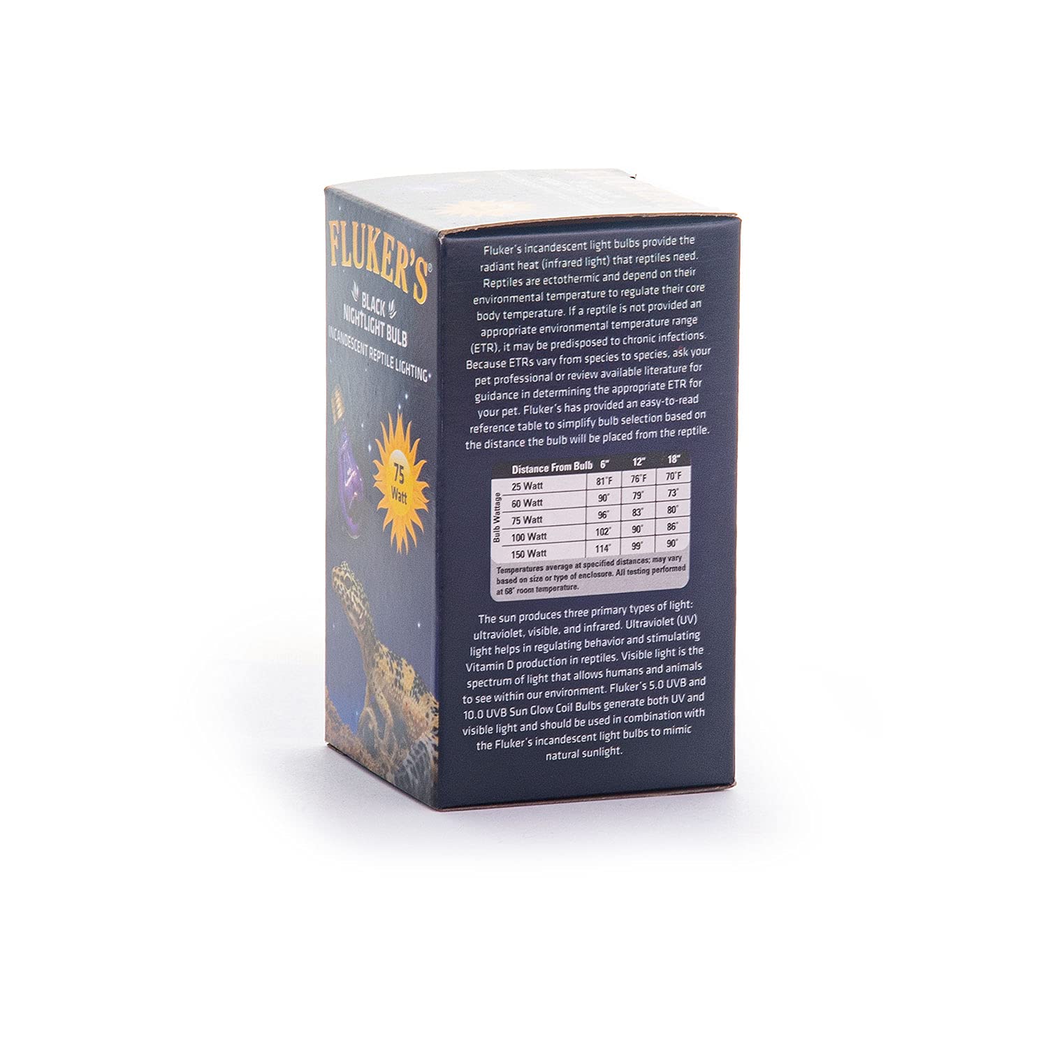 Fluker'S Incandescent Black Nightlight Bulbs For Reptiles, 75 Watt