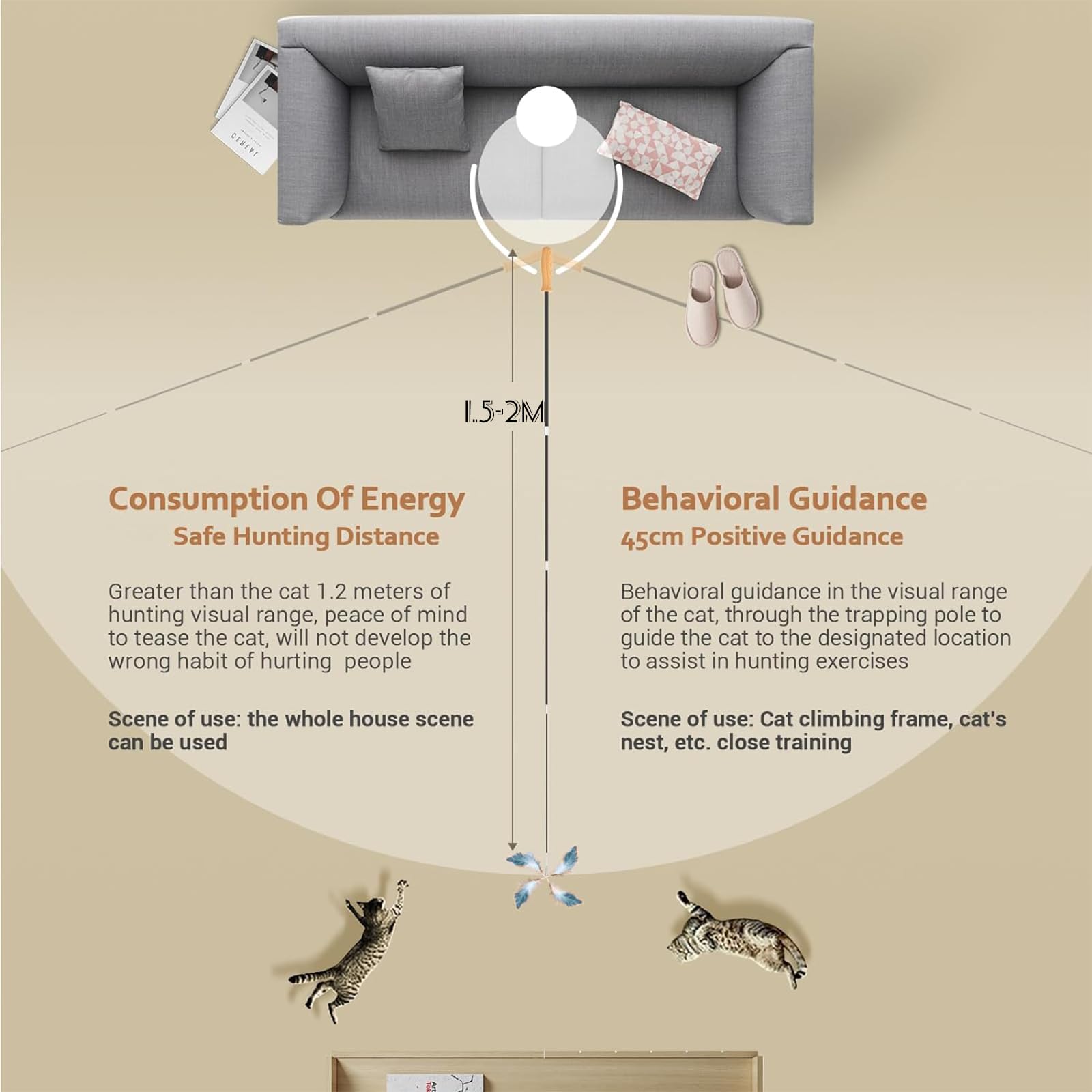 Trumoon Retractable Cat Teaser Wand Toy, Cat Toys For Indoor Outdoor Cats Interactive Fishing Rod With 4 Pcs Refills Feather Toy