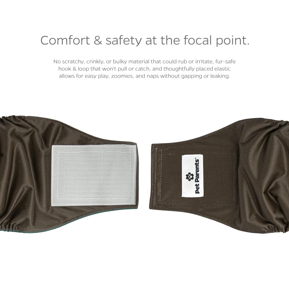 Pet Parents Washable Belly Bands For Male Dogs (3Pack) + Extendrs Of Durable Dog Diapers Male, Premium Male Dog Diapers & Dog Wr