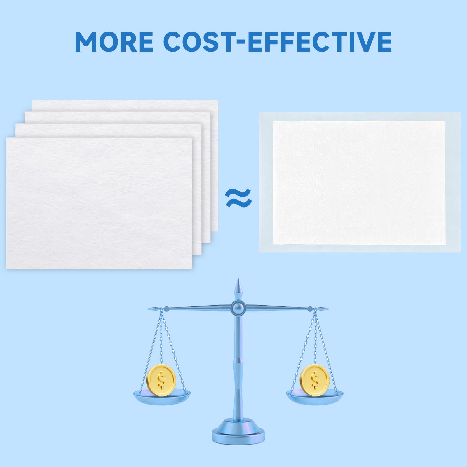 L&W BROS. Easy Clean Pet Quick Absorbent Sheets - Innovative Solution for Mess-Free Cleanup Not Traditional Pee Pads, 12x10 for