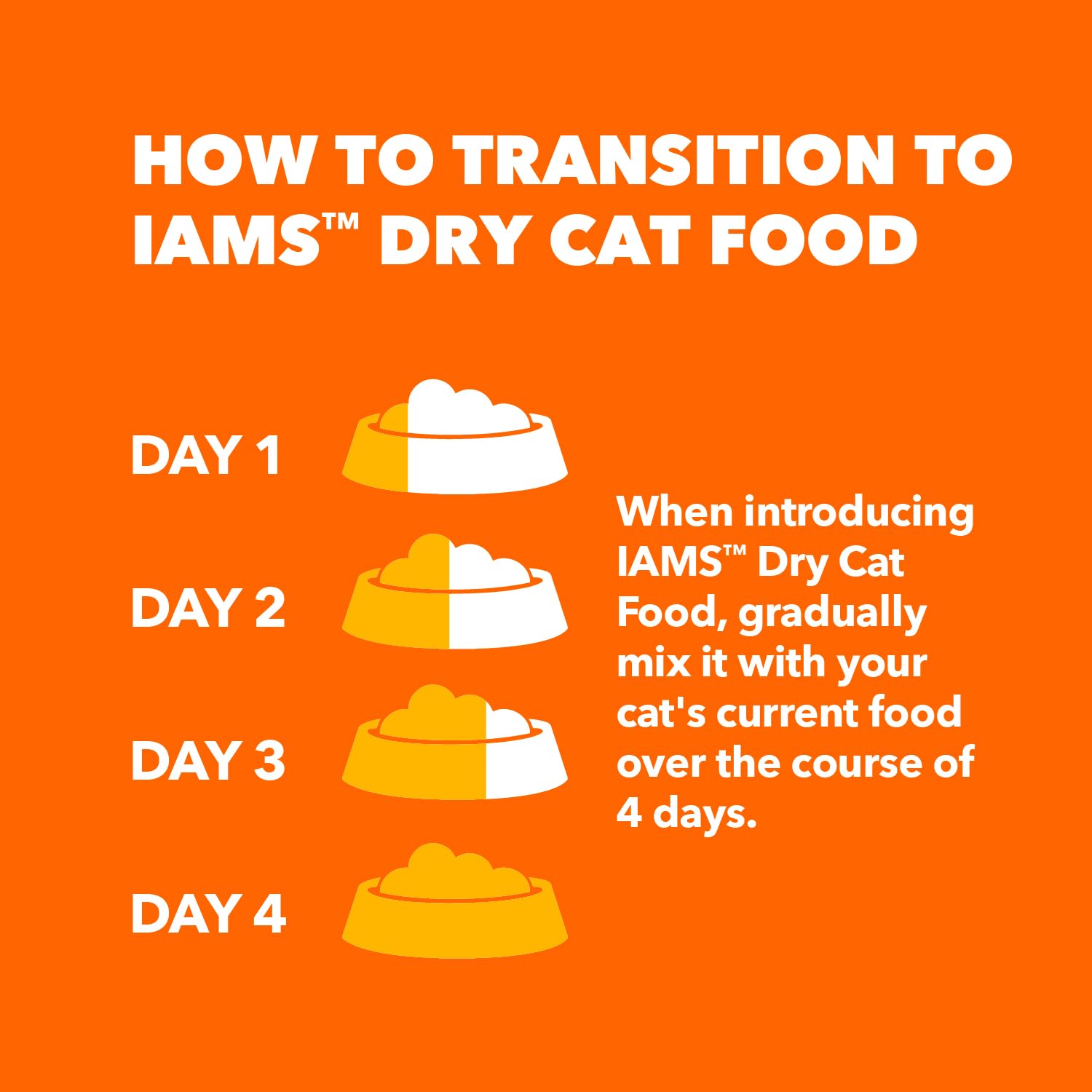 Iams Healthy Enjoyment Dry Cat Food Chicken & Beef Recipe, 6 lb. Bag