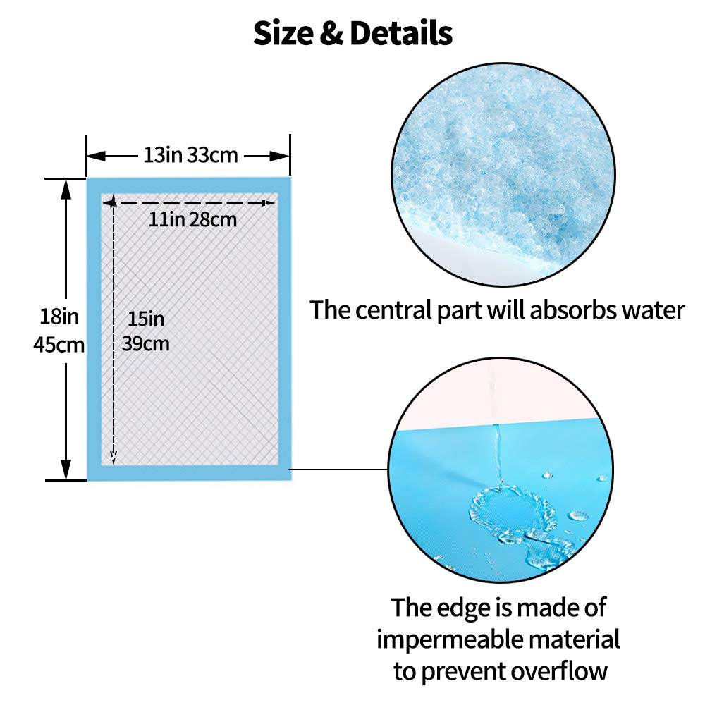 Amakunft Rabbit Pee Pads, Pet Toilet/ Potty Training Pads, Super Absorbent Guinea Pig Disposable Diaper For Hedgehog, Hamster, C