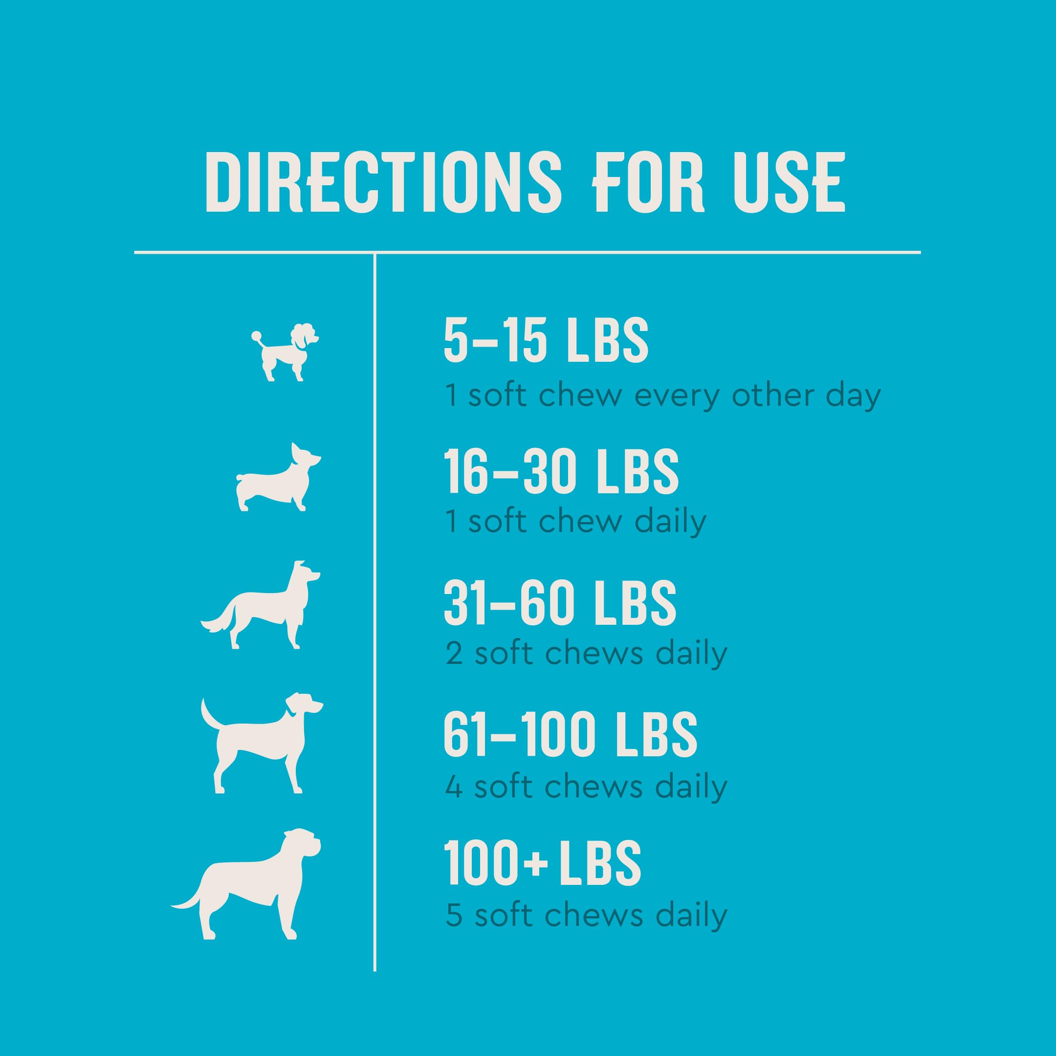 VetIQ Glucosamine Hip & Joint Supplement for Dogs, 180 Soft Chews, Dog Joint Support Supplement with MSM and Krill, Dog Health S