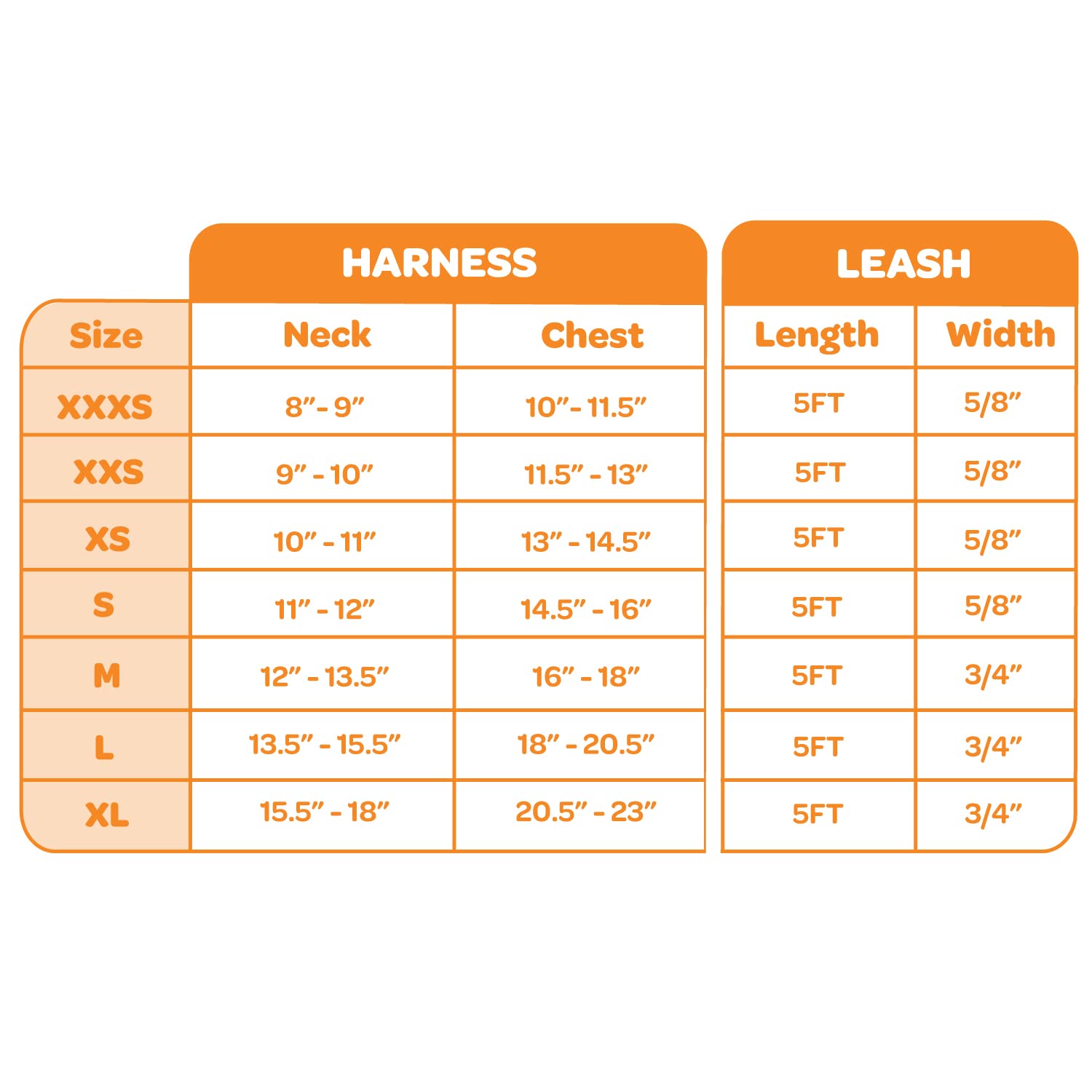 Voyager Step-In Air All Weather Mesh Harness And Reflective Dog 5 Ft Leash Combo With Neoprene Handle, For Small, Medium And Large Breed Puppies By Best Pet Supplies - Leash Harness (Orange), S