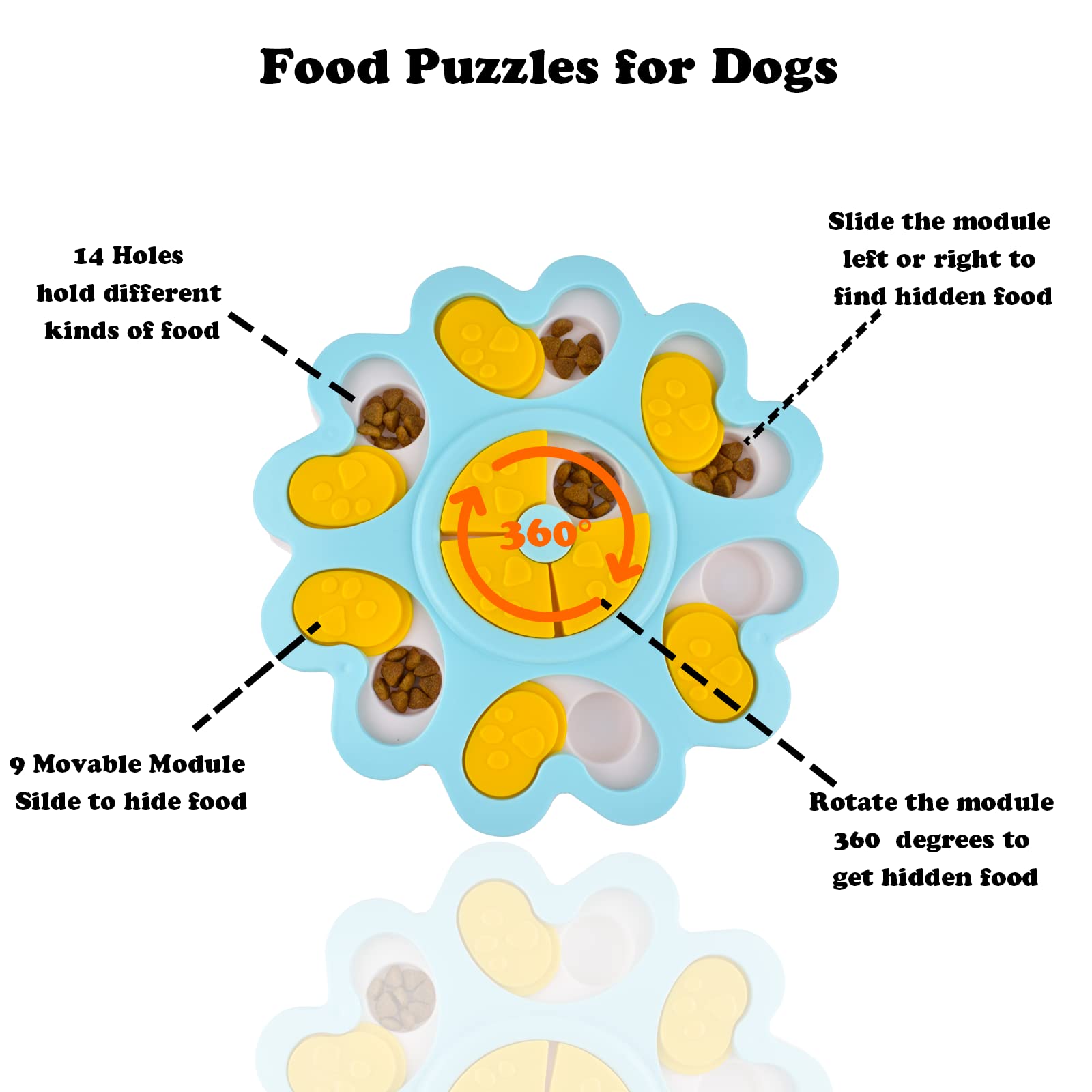 Cdipesp Dog Puzzle Toys for Smart Dogs Treat Dispensing Mental Stimulation Toys Dog/Cat Puzzle Feeder Dog Enrichment Toys Intera