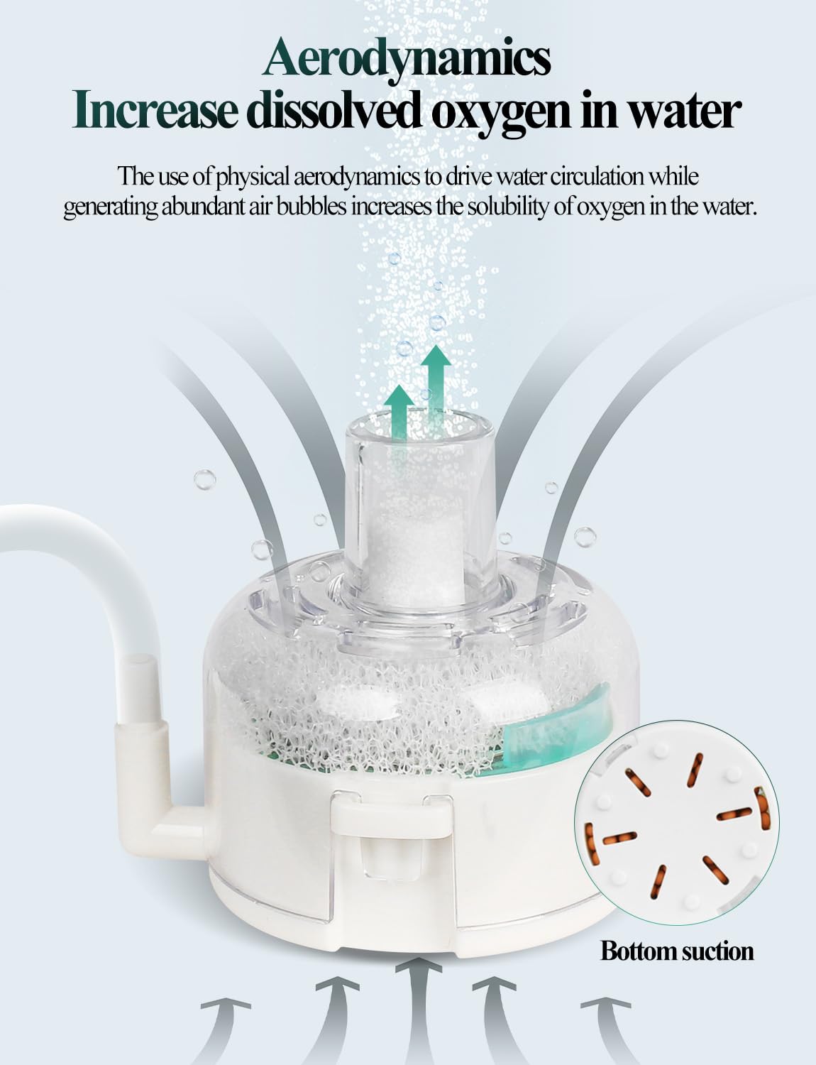 UPETTOOLS Mini Aquarium Sponge Filter, Small Fish Tank Filter Submersible Fish Filter Built-in Air Bubble Stone and Bio Balls fo