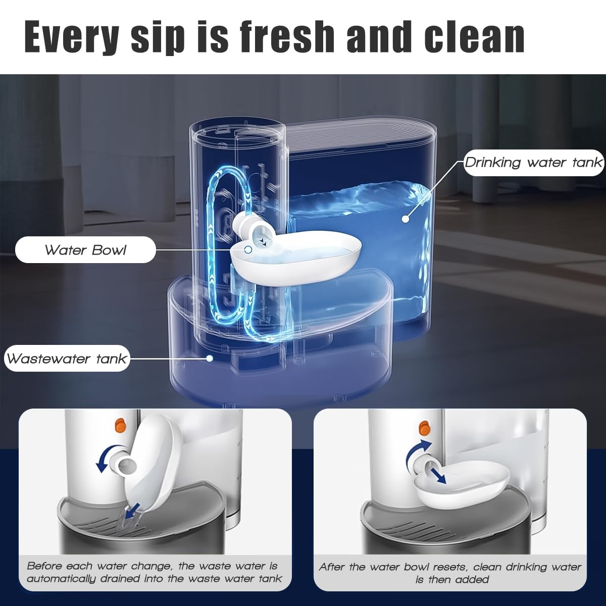 Smart Wireless Pet Water Fountain,2025 Upgraded Pet Water Fountain No Filter,3.5L/118oz Ultra-Quiet Design,Rechargeable Automati