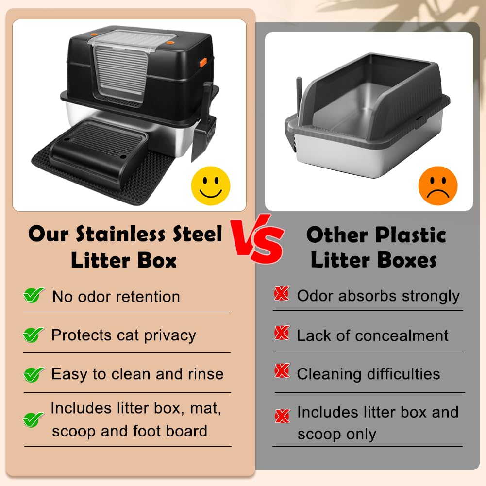 Vivifying Stainless Steel Litter Box, Xl Side Entry Extra Large Litter Box With Lid For Big Cats & Kitty, Removable Enclosed Met