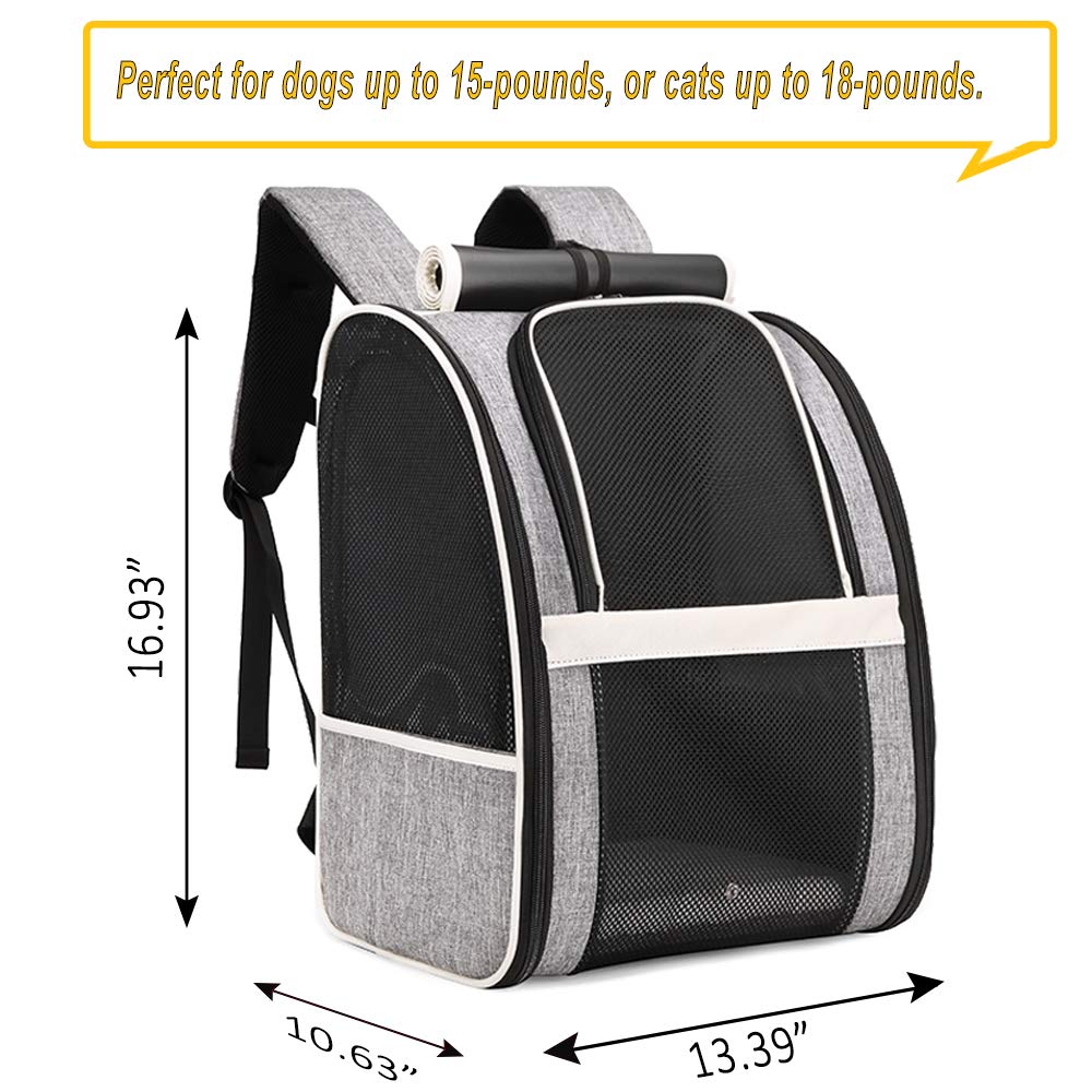 Texsens Pet Carrier Backpack With Window Blind For Small Cats Dogs, Ventilated Design, Safety Straps, Buckle Support, Collapsibl