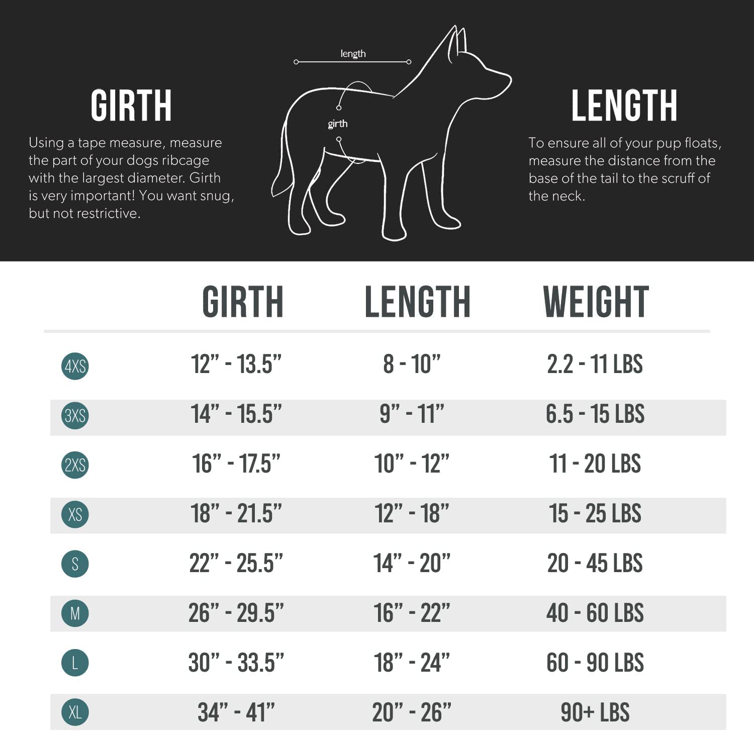 Ezydog Dfd X2 Dog Life Jacket - Adjustable Swimming Life Vest With Continuous Neck Flotation, Reflective Trim, & Grab Handle (Xl, Red)