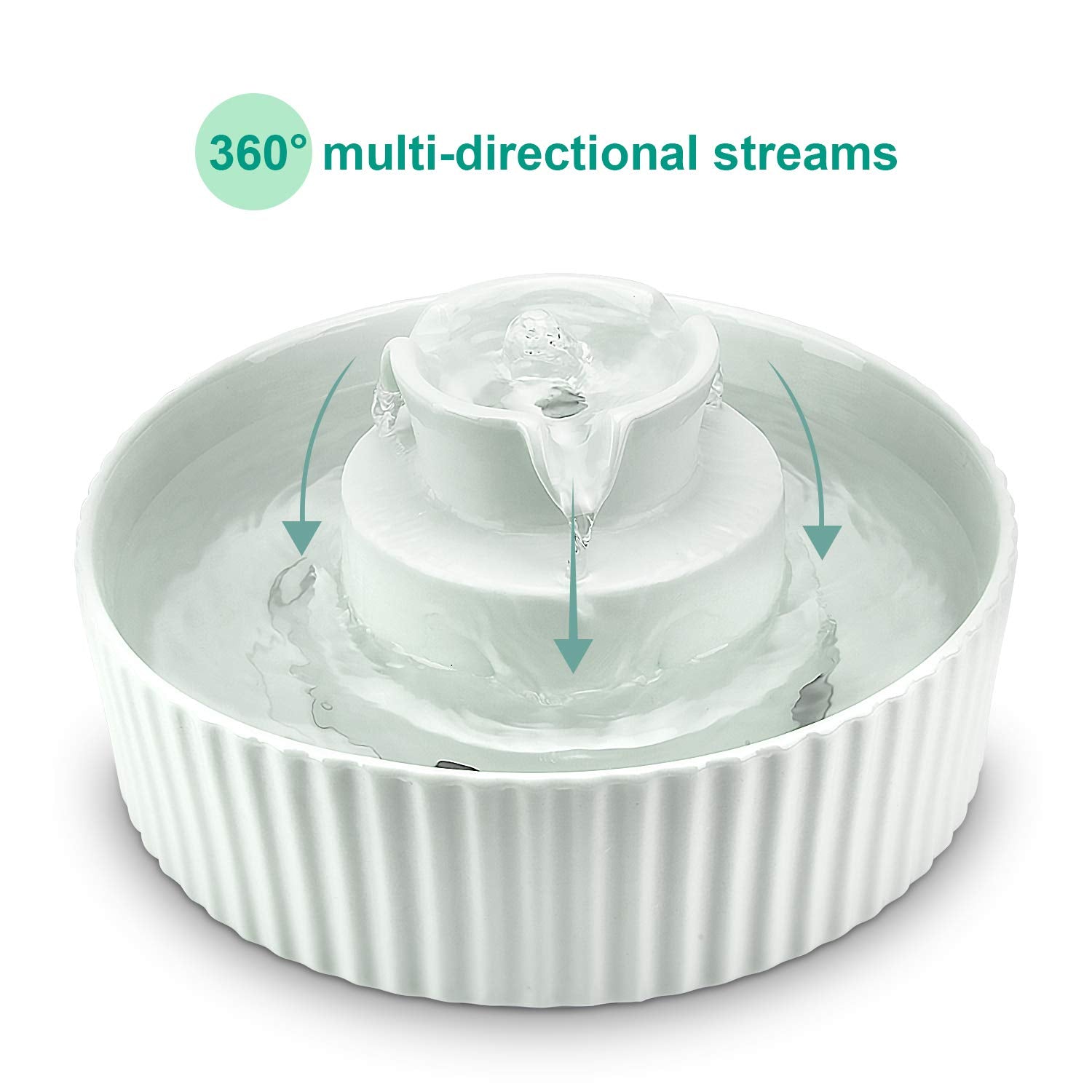 Cupcake Cat Water Fountain Porcelain, Pet Water Fountain for Dog and Cat, Pet Water Dispenser