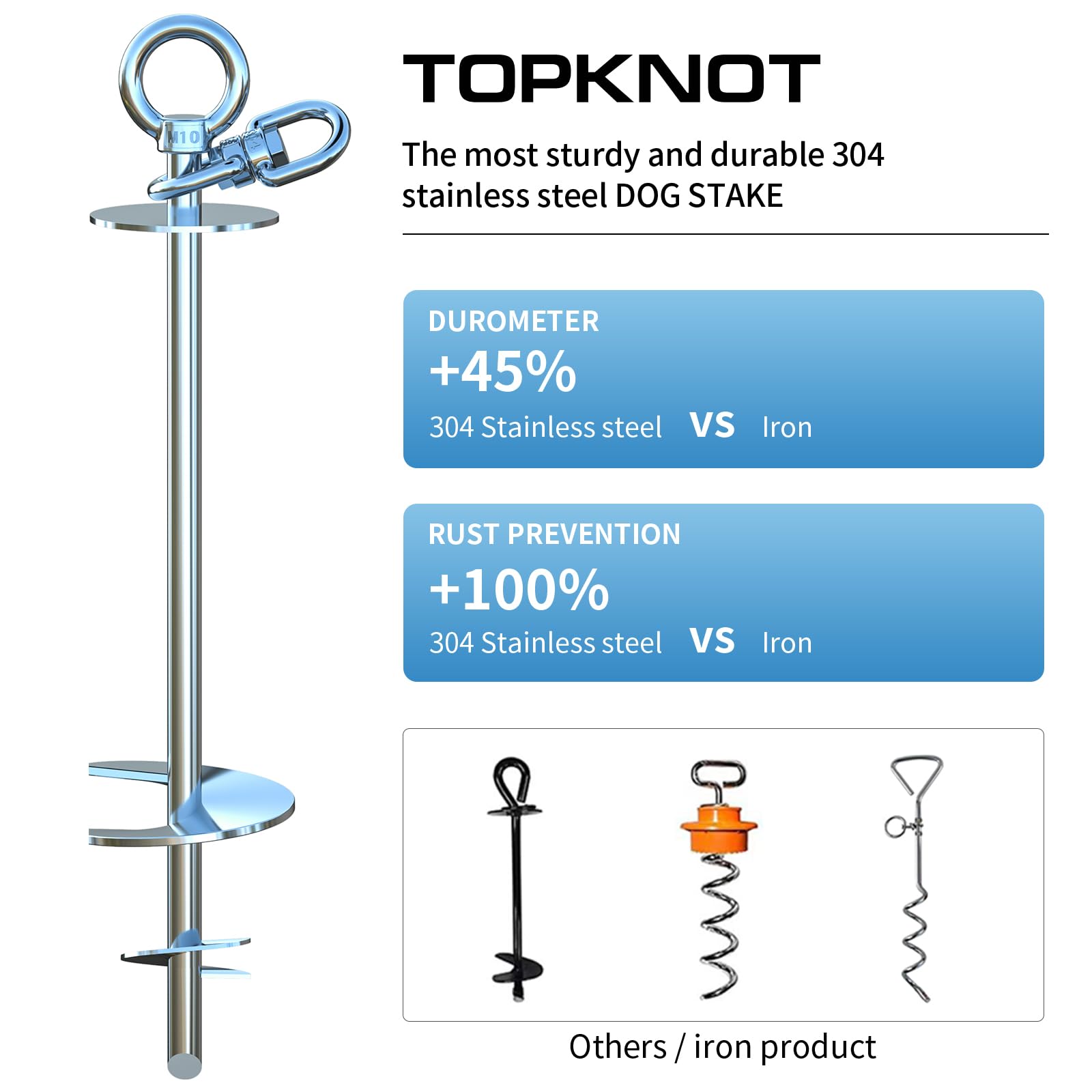 Dog Tie Out Cable And Stake,45Ft Heavy Duty Cable,360Swivel Dog Run- No Tangle,Runner For Yard- Up To 150Lbs,Ideal For Outdoor C