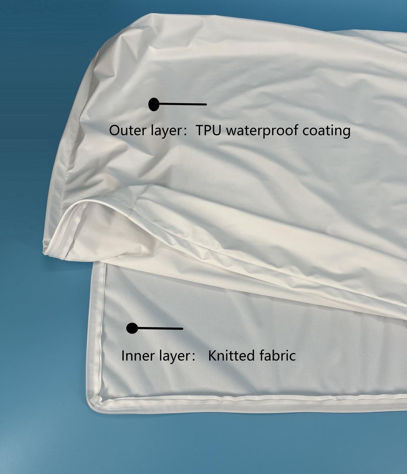 Eechicspace Waterproof Dog Bed Liner Replacement Washable With Zipper 30 X 20 Inch