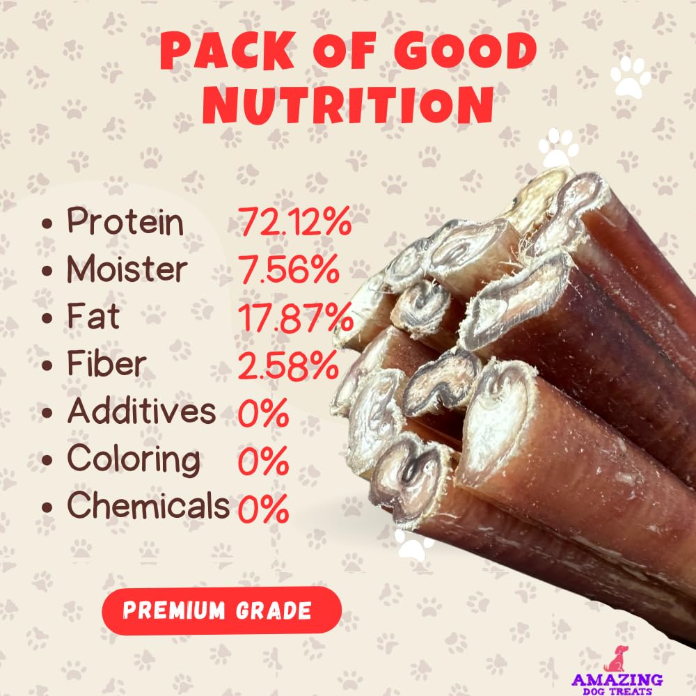 Amazing Dog Treats 6" Bully Sticks for Dogs - 20 Pcs Pack, Beef Flavor, Long Lasting Chews for Small to Medium Dogs