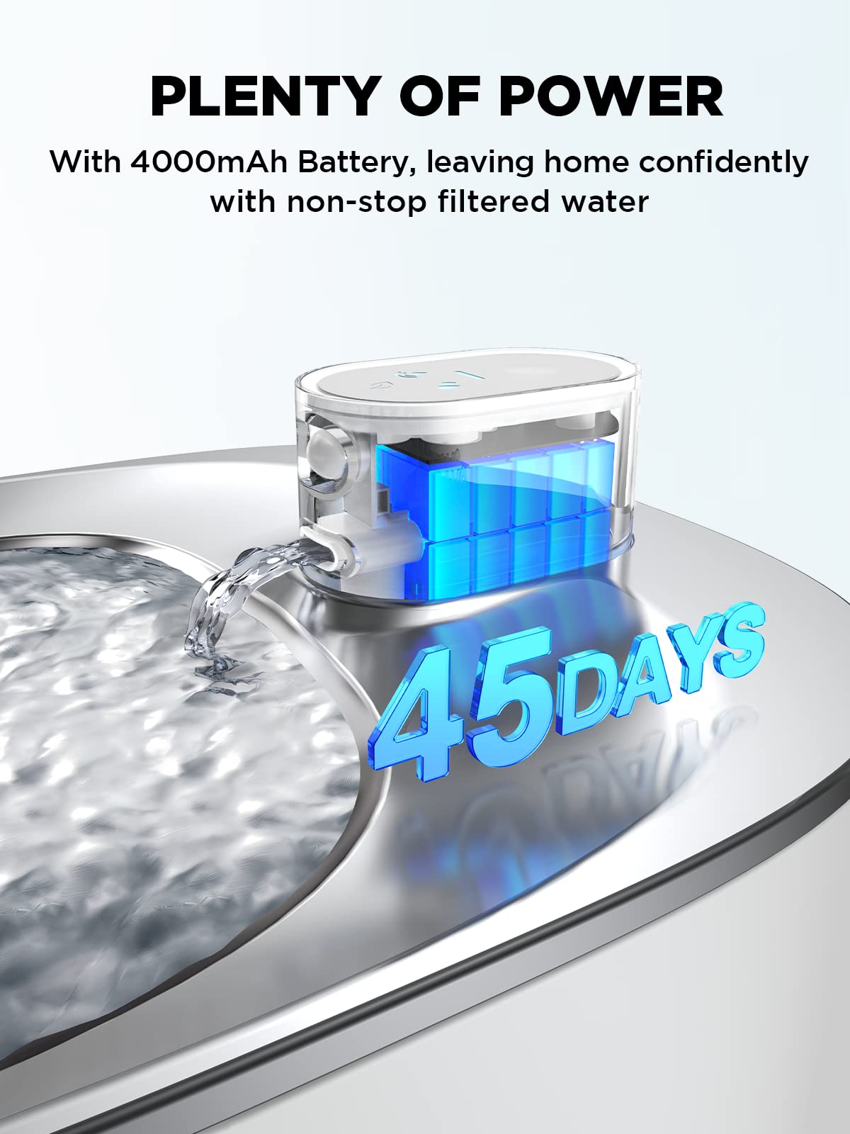 Cordless Cat Water Fountain Battery Operated, Feelneedy 4L/135 Fl Oz Pet Water Fountain For Cats And Dog With Motion Sensor, Ult