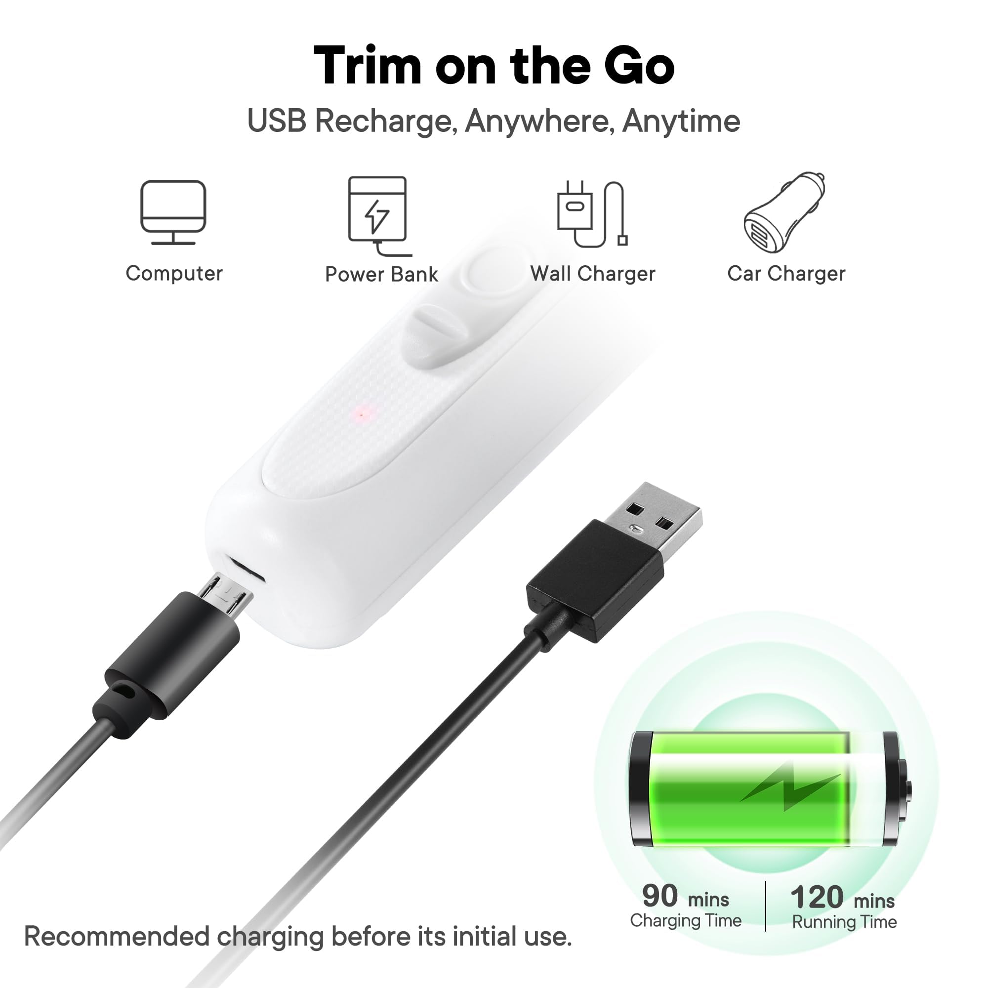 Furbona Dog Paw Trimmer With Led Light, Rechargeable Cordless Electric Grooming Clippers, Low Noise Pet Hair Shaver For Small Dogs Cats Trimming Around Paws, Eyes, Ears, Face, Rump