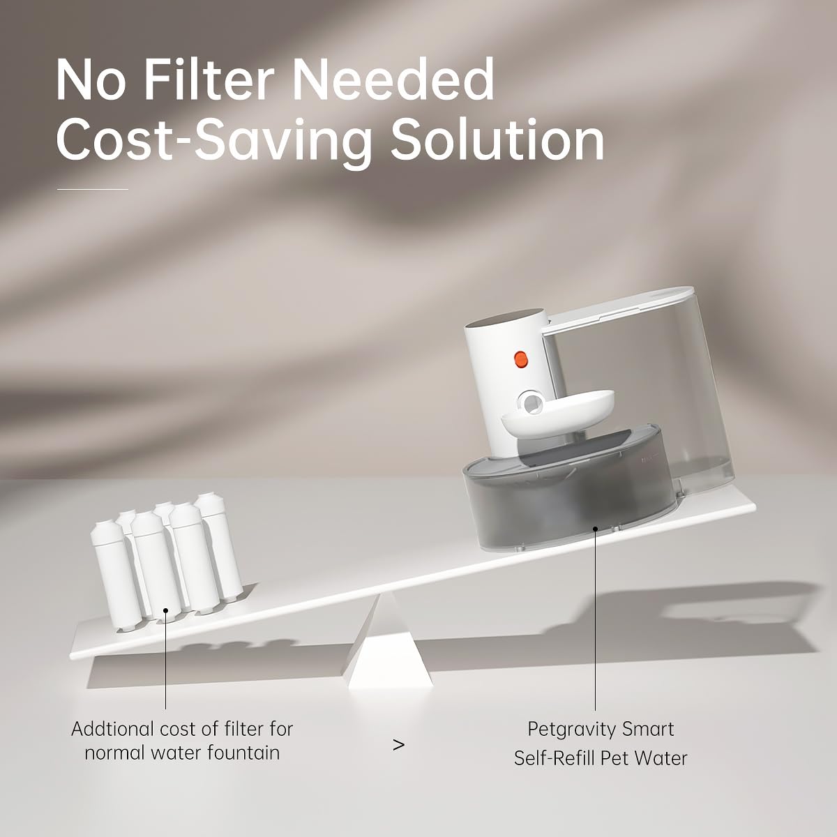 105Oz/3L Smart Pet Water Fountain, Innovative Automatic Water Dispenser For Cats And Dogs, Large Capacity Wireless Cat Water Fou