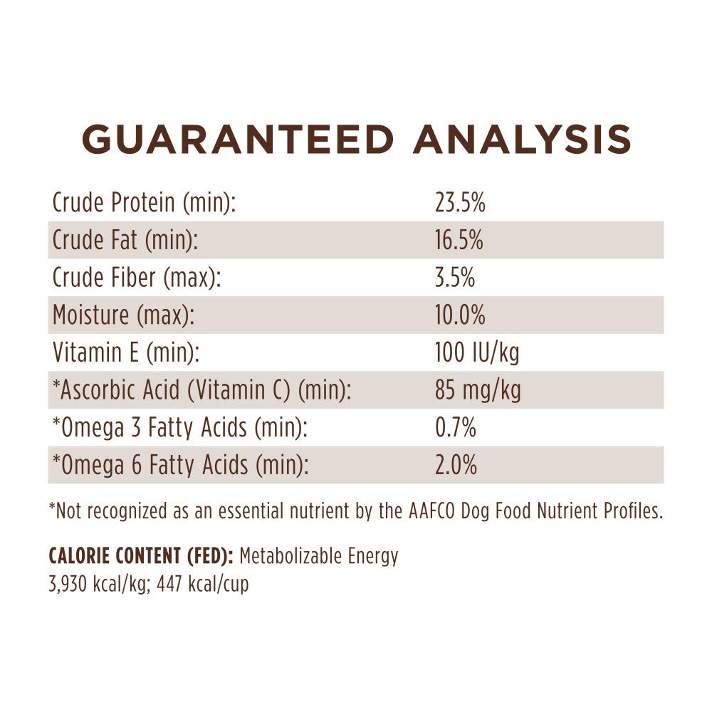 Instinct Limited Ingredient Diet, Natural Dry Dog Food, Grain Free Recipe - Real Lamb, 20 lb. Bag