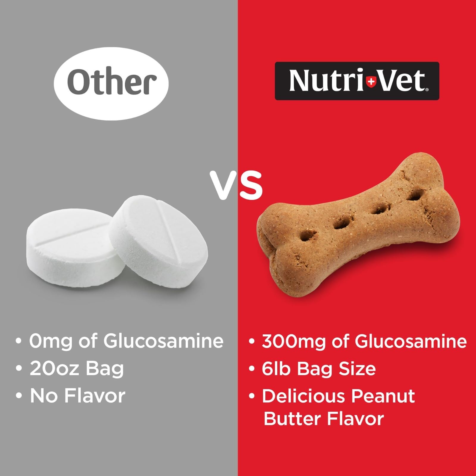 Nutri-Vet Hip & Joint Biscuits for Dogs - 4 lb Large Glucosamine Treats - 300mg Joint Supplement