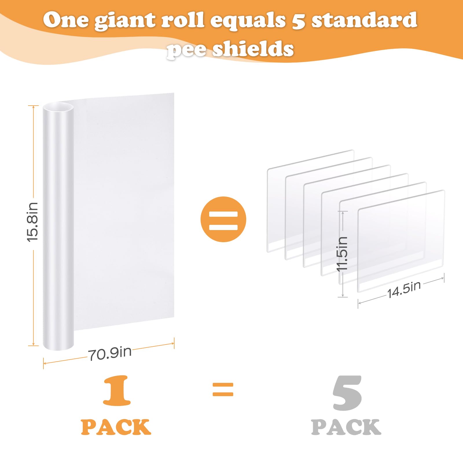Cat Litter Box Pee Shields, One-Piece Seamless, Cuttable 70.8' X 15.8' Oversized Panel, Transparent, Easy To Clean, 16.4Ft Sup