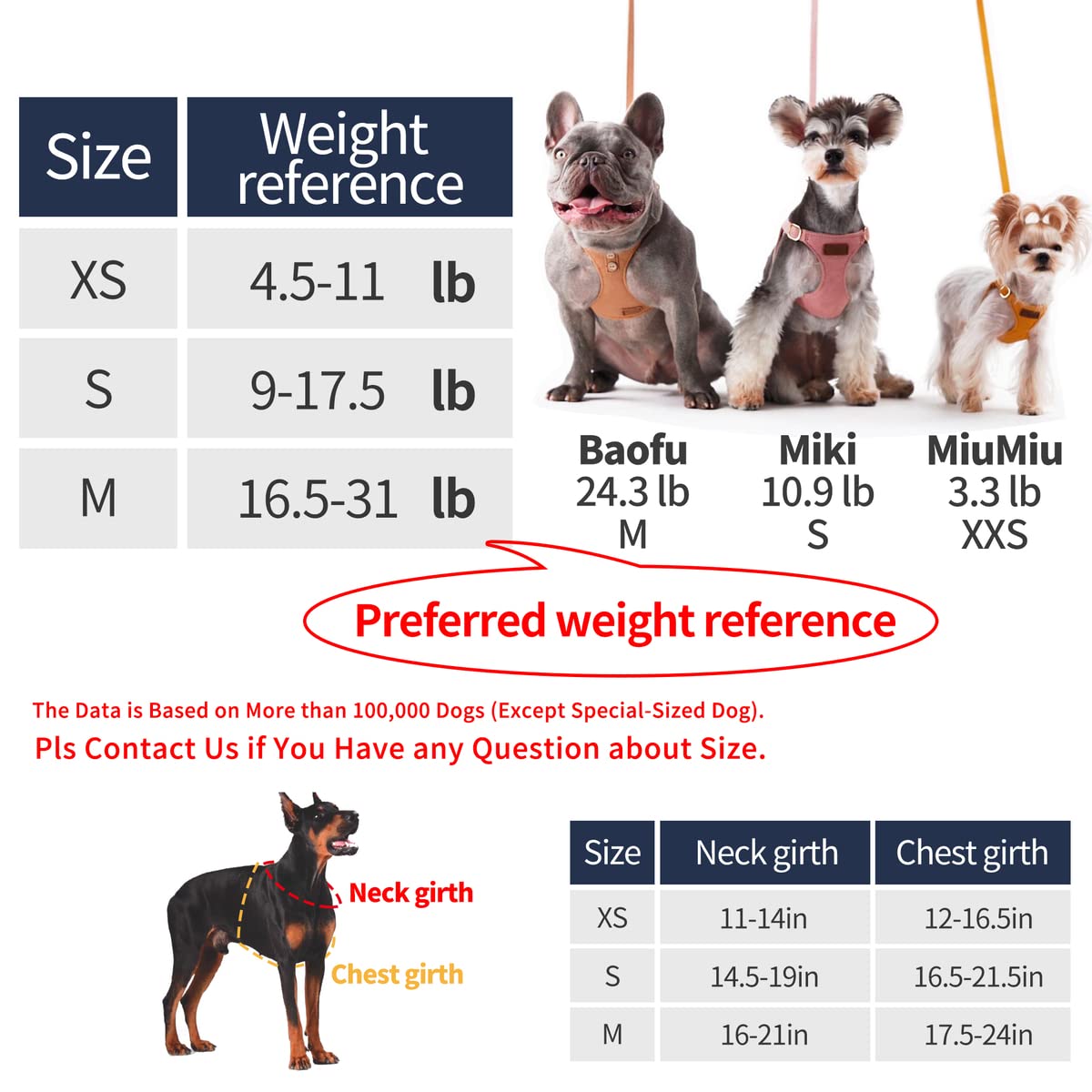 No Pull Xs Dog Harness With Multifunction Dog Leash,Soft Adjustable No Choke Escape Proof Pet Harness Vest,Denim Blue,Xs