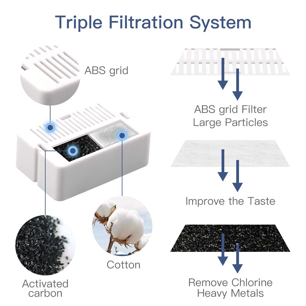 Cepheus Ceramic Pet Drinking Fountain, Ultra Quiet Cat Water Fountain, 2.1L Drinking Fountains Bowl For Cat And Dogs With Carbon Filter And Foam(White)