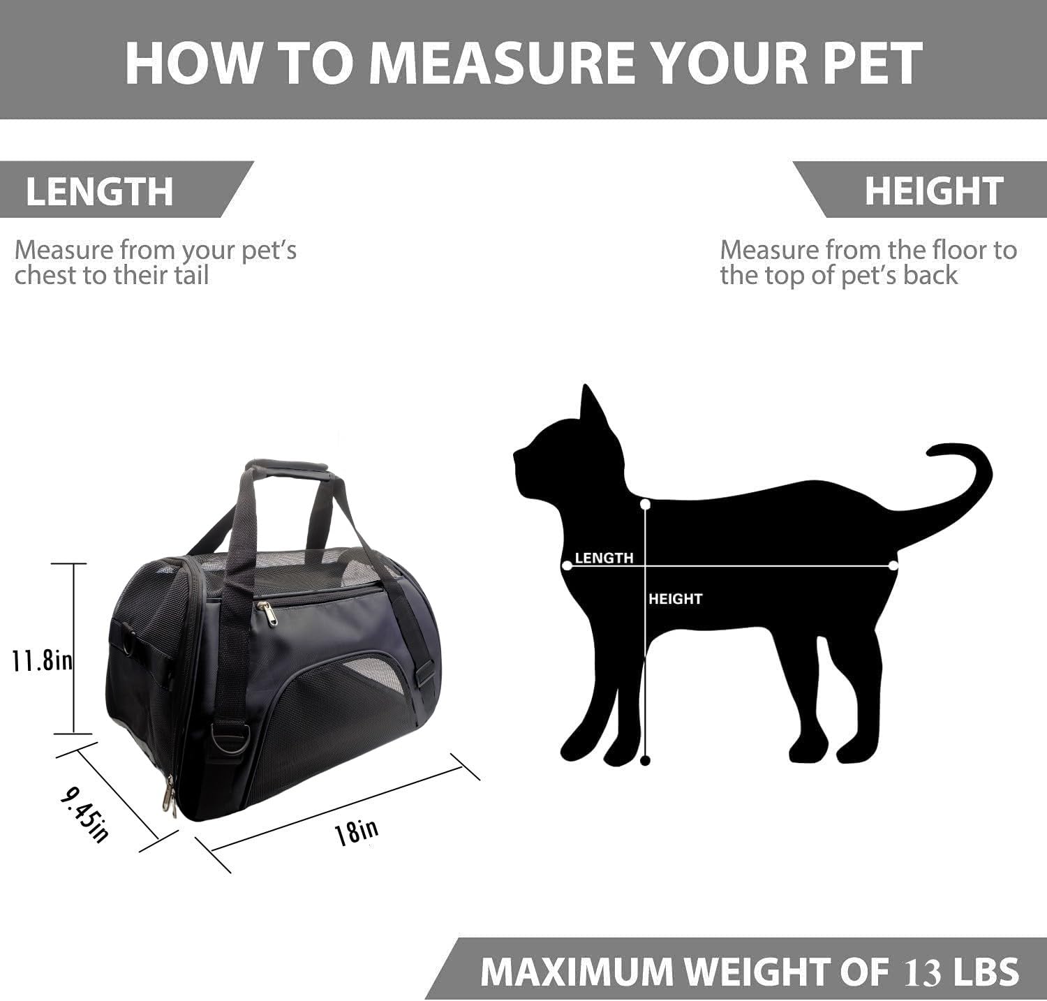 Tecageaon Pet Carrier Airline Approved Cat Carrier Dog Carrier For Medium Small Cats Small Puppy Kitten,Dog Cat Pet Travel Carrier (Medium, Black)