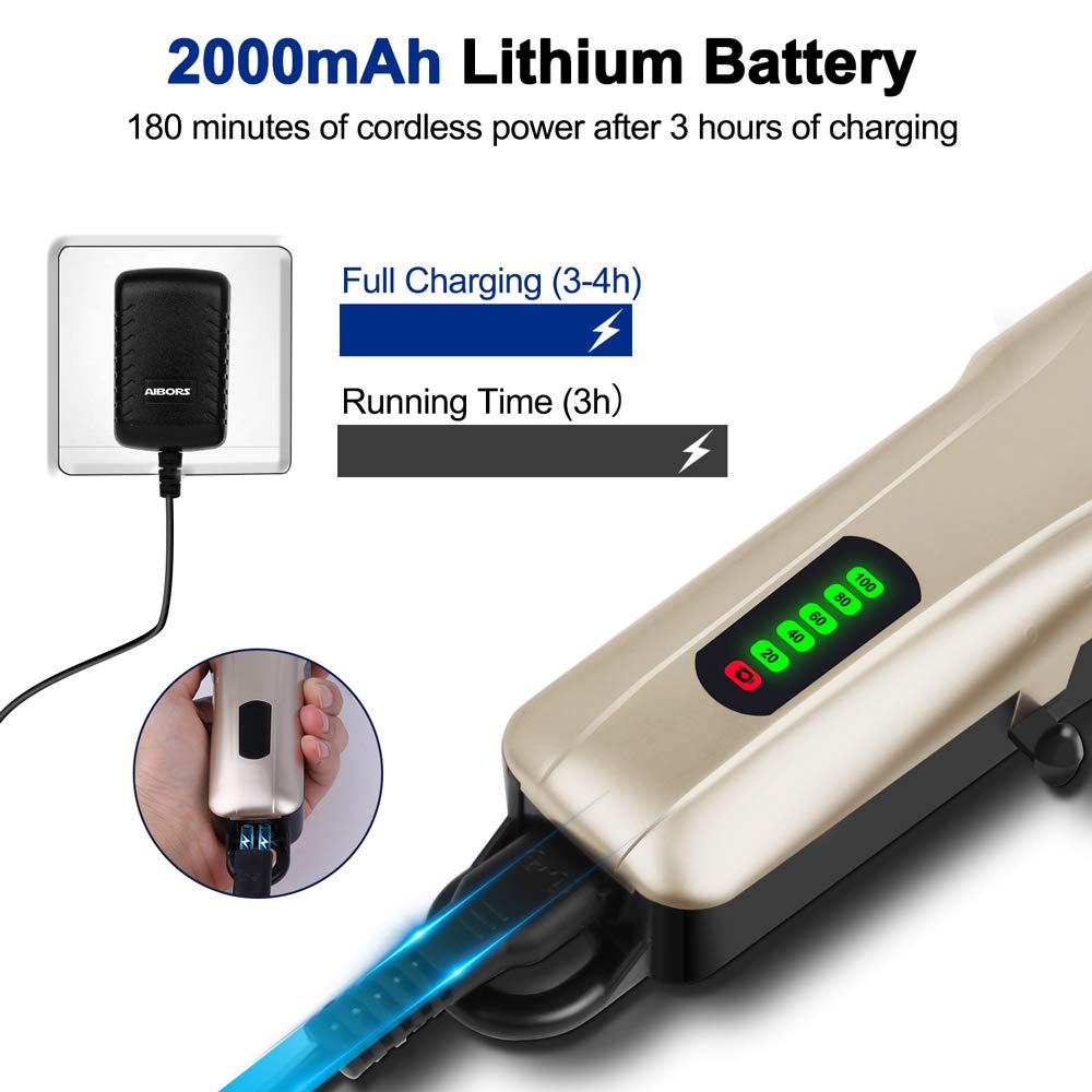 Aibors Dog Clippers For Grooming Low Noise Rechargeable Cordless Pet Hair Grooming Clippers, Professional Heavy Duty Dog Grooming Kit Dog Trimmer Shaver For Dogs Cats Pets (Silver)