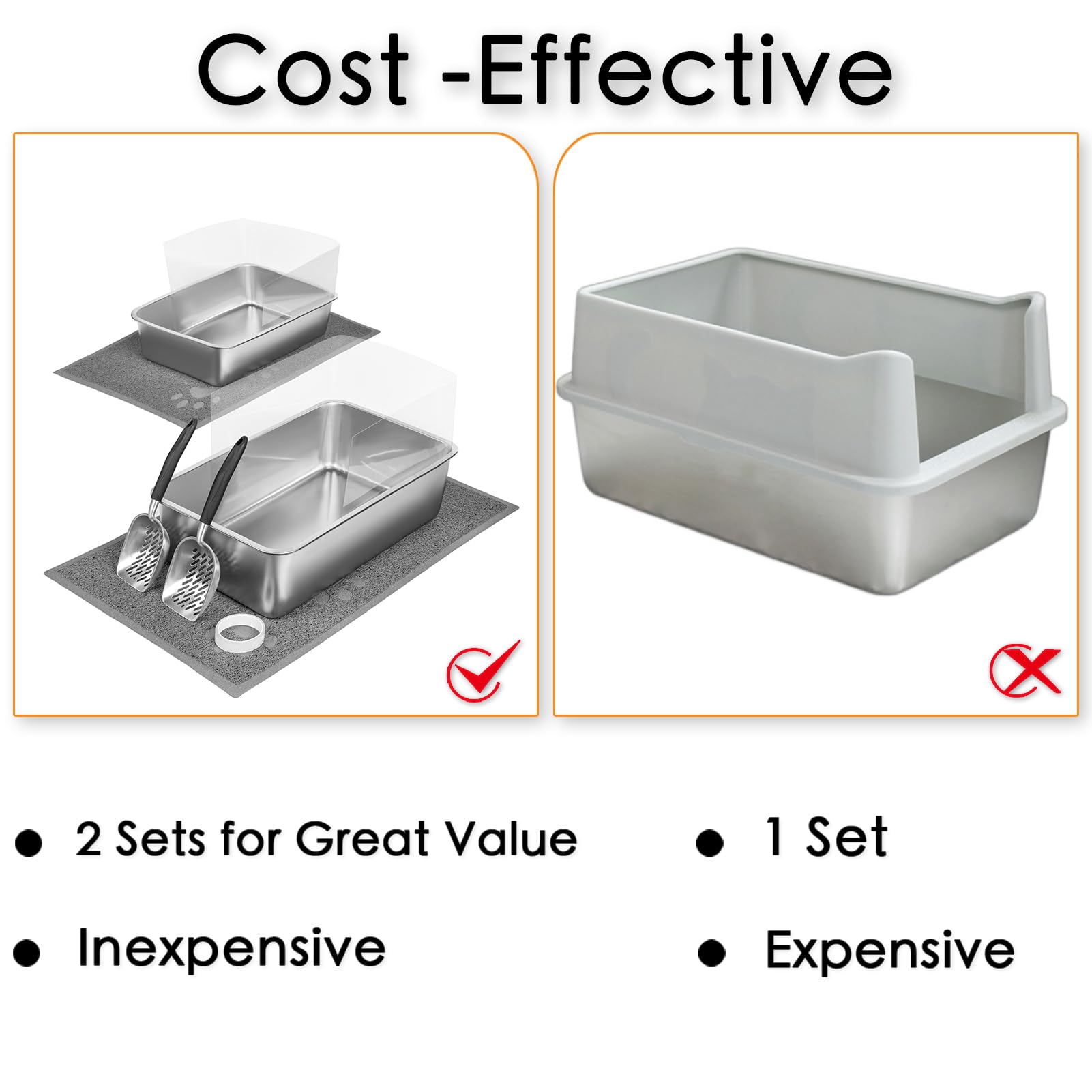 2 Pcs Stainless Steel Cat Litter Box, Extra Large Metal Litter Box With Plastic Shields, Kitty Basic Litter Pan 23.6'*15.8' Wi
