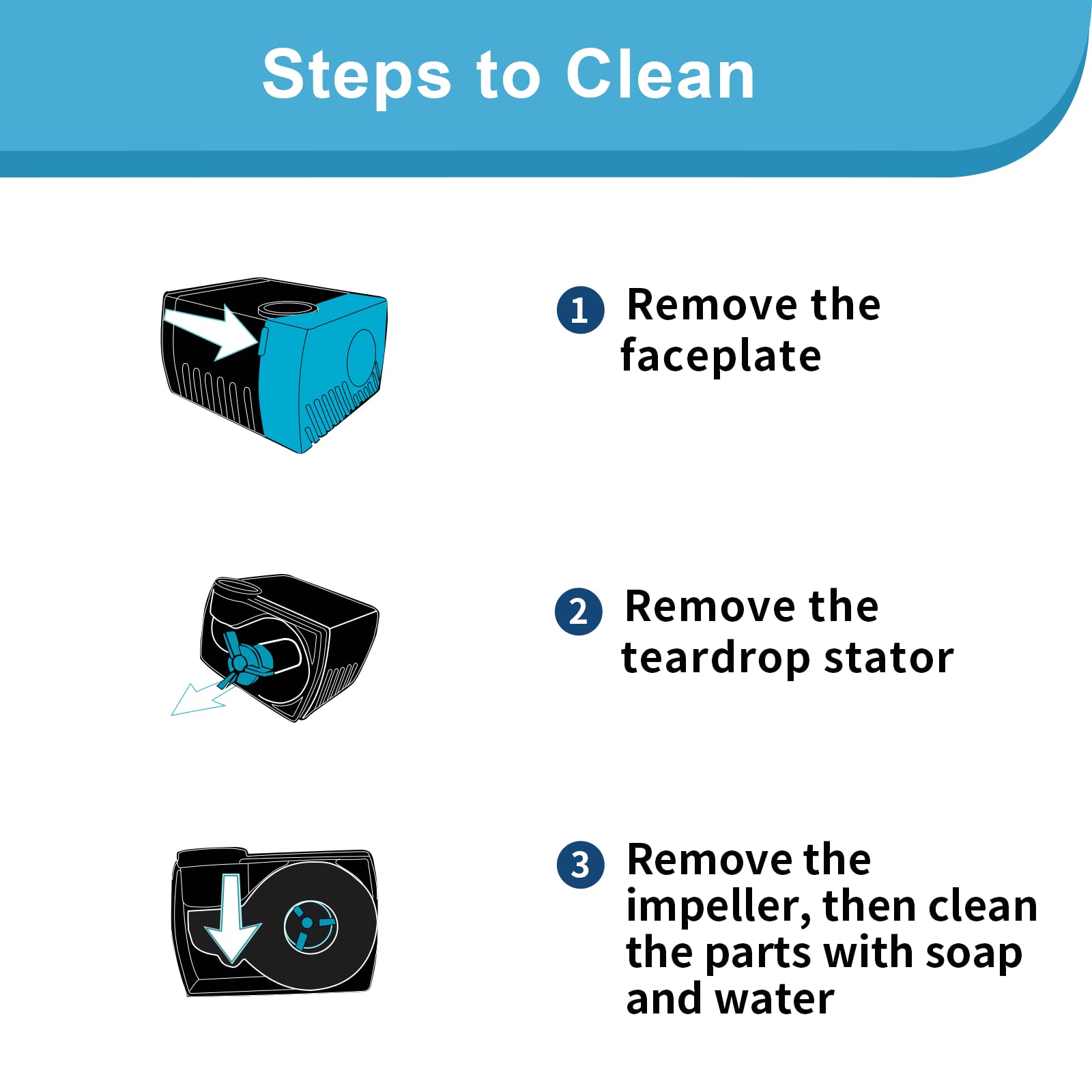 VinDox Replacement Pump for Pet Drinking Fountains - SP-400LV USB Replacement Pump with Adaptor-Compatible with Butterfly, Ceram