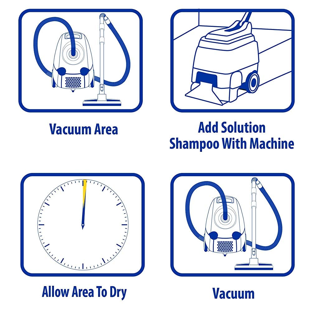 Zep Premium Pet Carpet Shampoo - 1 Gallon (Case Of 2) Zuppc128 - Concentrated Pro Formula Removes Tough Pet Stains And Odors