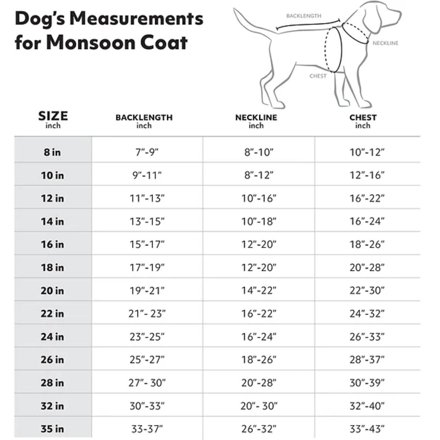 Hurtta Monsoon Coat, Dog Raincoat, Blackberry, 10 In