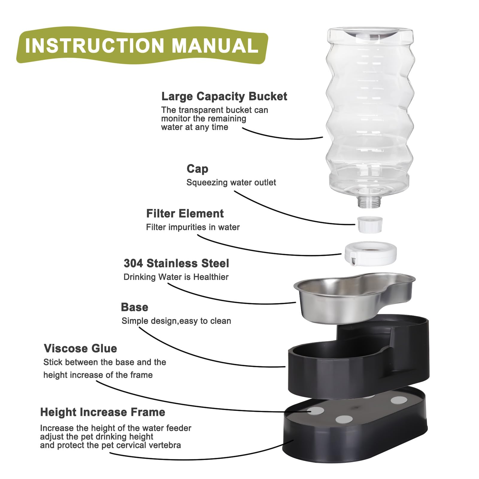 RIZZARI Upgraded Automatic Dog Water Dispenser: 9L Black Gravity Large Stainless Steel Raised Pet Feeder with Filter - Includes