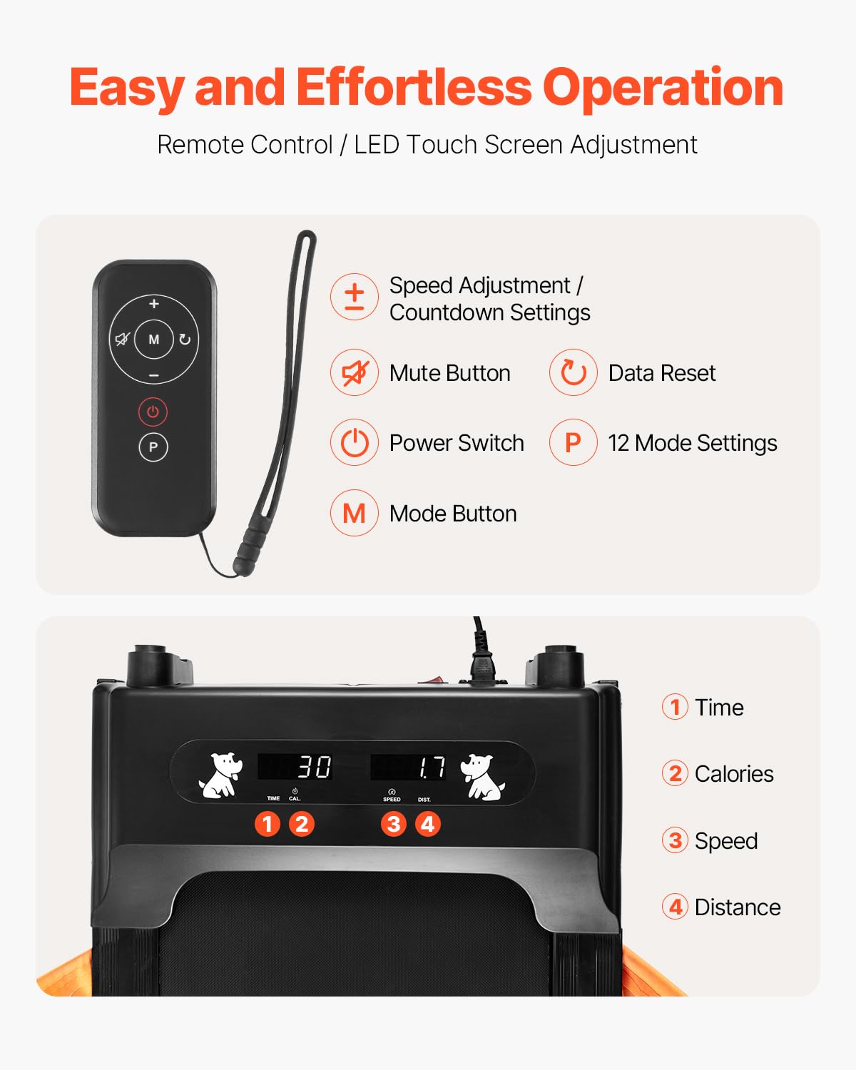 Vevor Dog Treadmill For Small & Medium Dogs, Dog Pacer, Pet Running Machine Slat Mill To Keep Dogs Active & Fit, Foldable U Shap