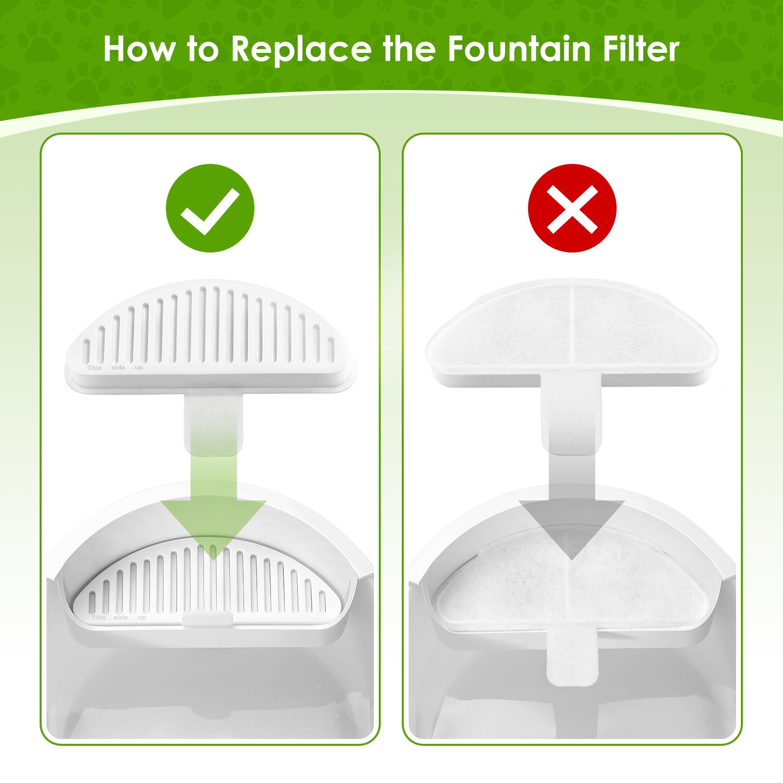 Cat Fountain Filters For Wireless Operated 67Oz/2L, 9 Pack Replacement Filters & 18 Pack Replacement Filter Sponges For 67Oz/2L Automatic Pet Fountain Cat Water Fountain Cat Water Dispenser