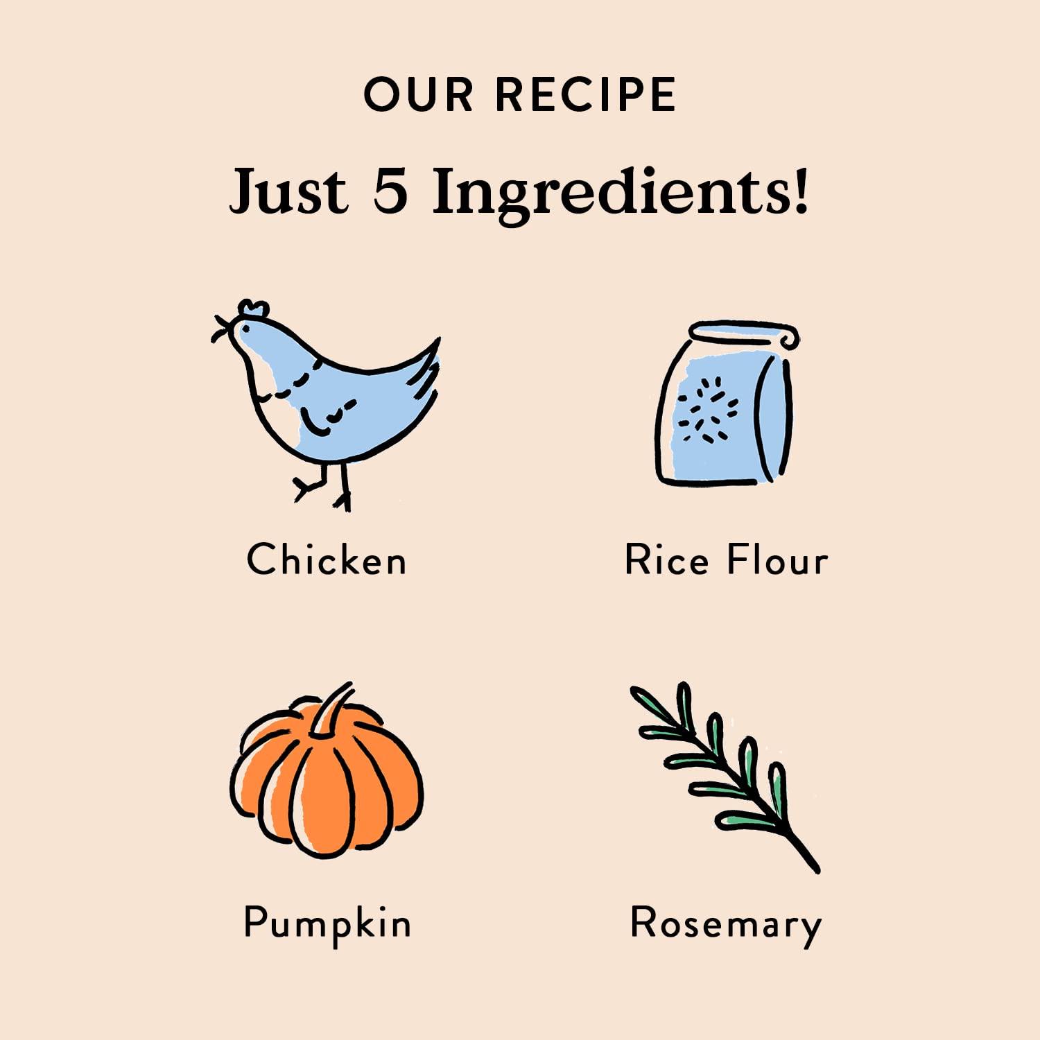 Bocces Bakery Jerky Stick Dog Treats, Wheat-Free, Made with Limited-Ingredients, Baked in The USA with No Added Salt or Sugar,