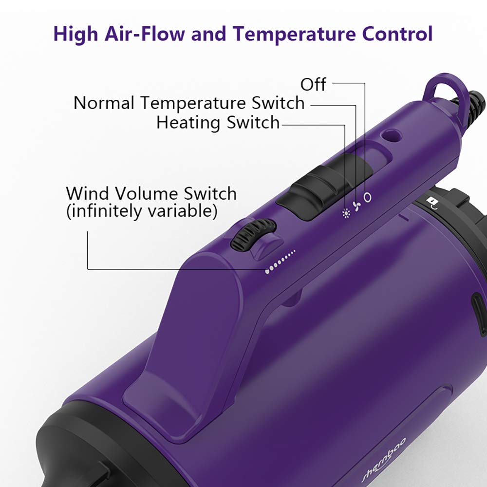 Dog Dryer High Velocity Professional Dog/Pet Grooming Force Hair Dryer/Blower